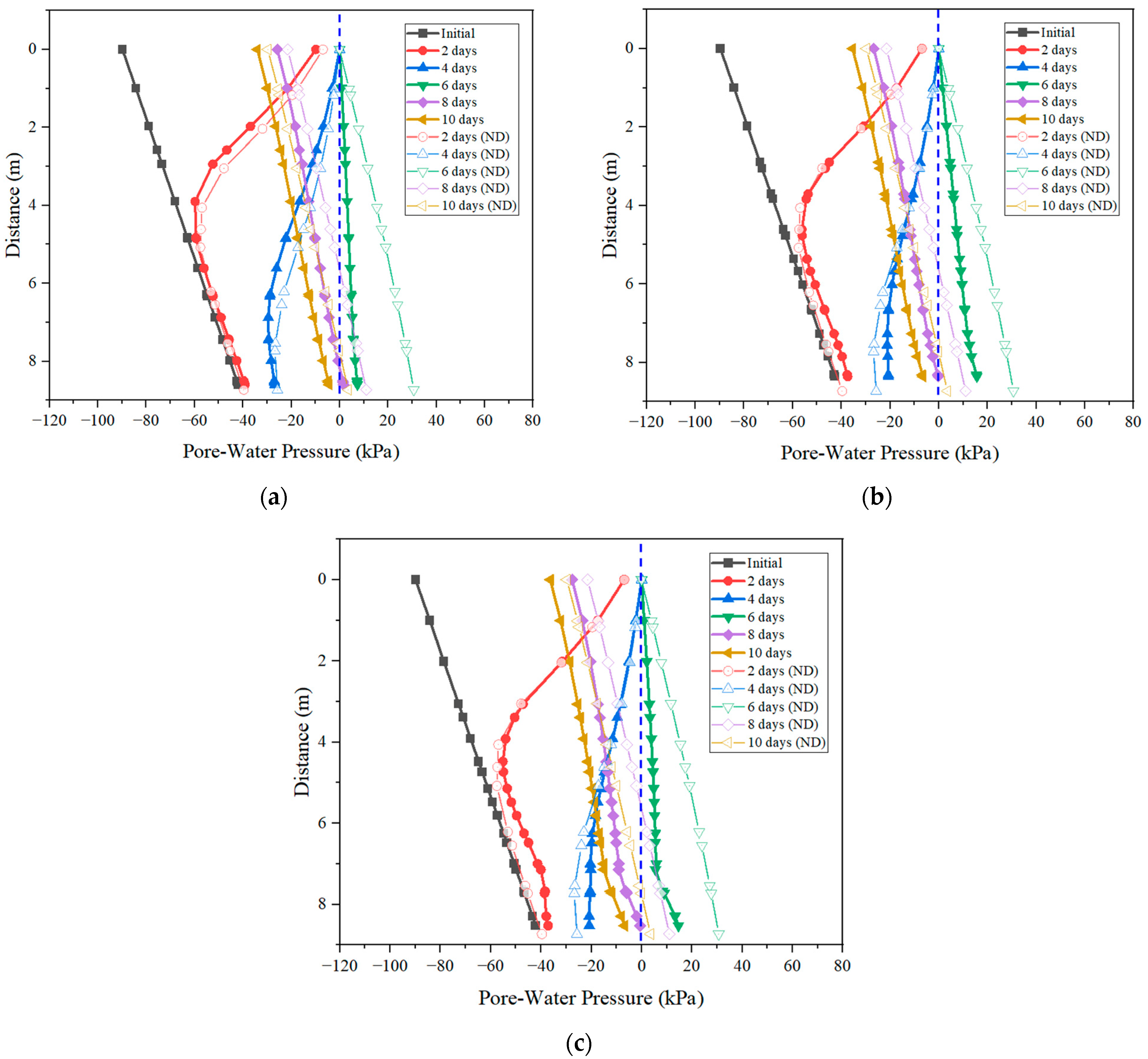 Sustainability 15 14163 g006 Sustainability 15 14163 g006