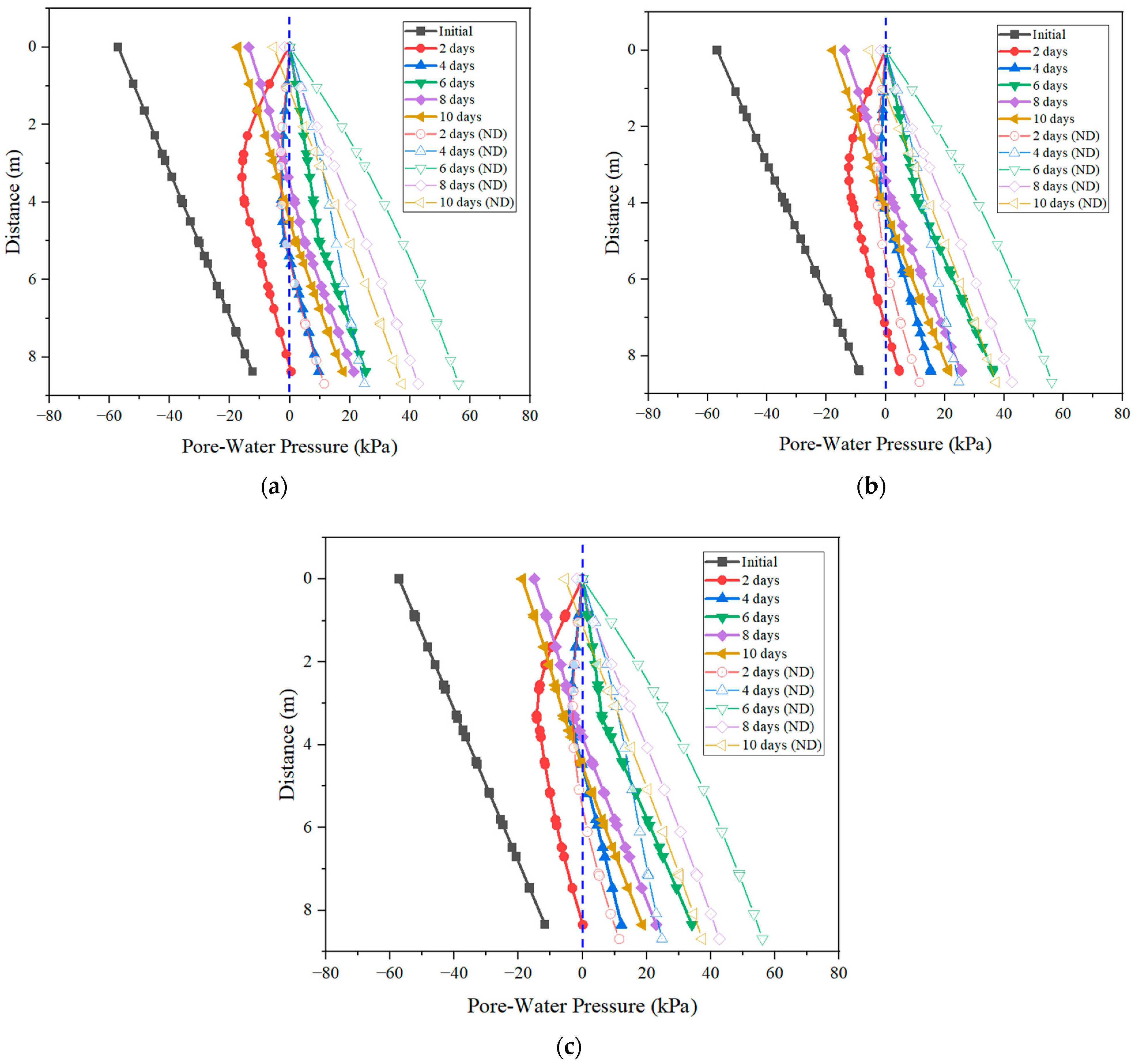 Sustainability 15 14163 g007 Sustainability 15 14163 g007