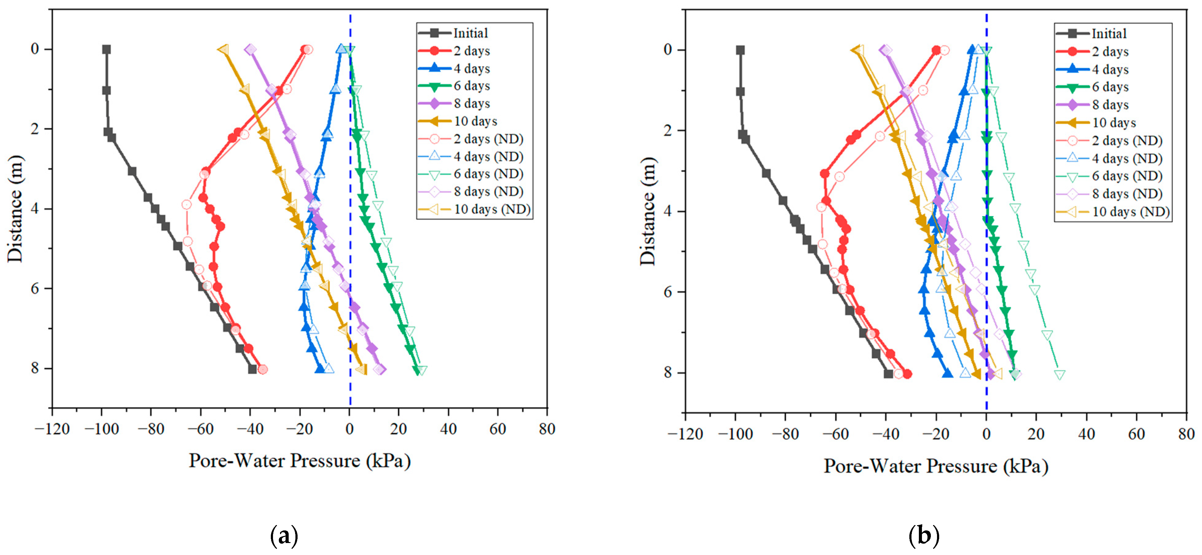 Sustainability 15 14163 g009 Sustainability 15 14163 g009