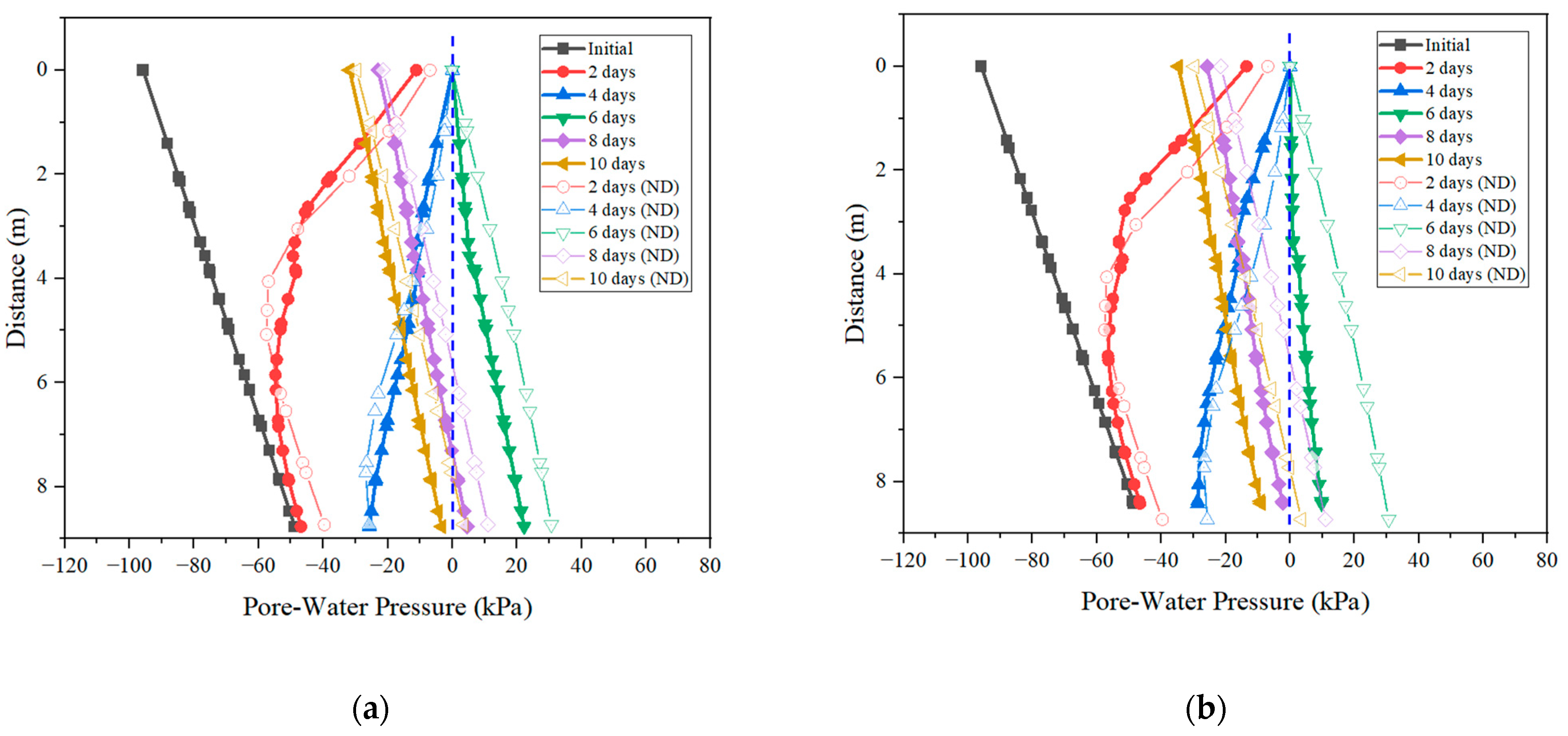 Sustainability 15 14163 g010 Sustainability 15 14163 g010