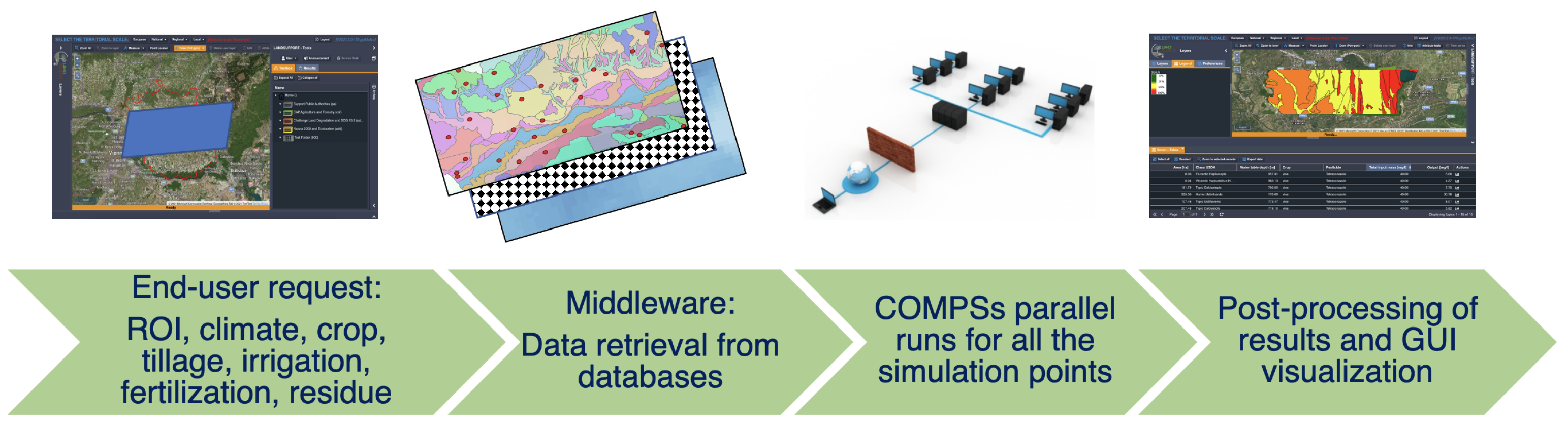 Sustainability 15 14164 g002
