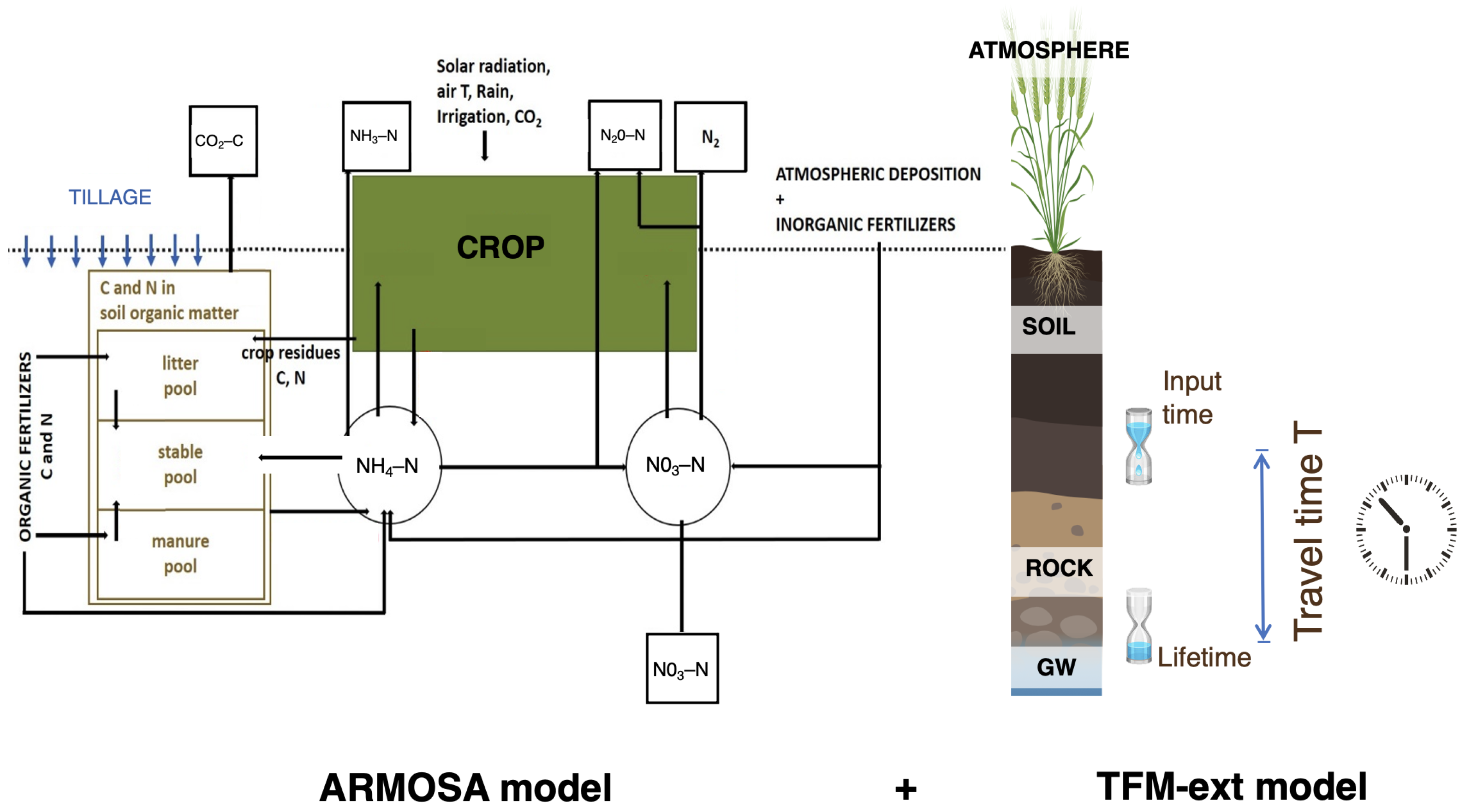Sustainability 15 14164 g003
