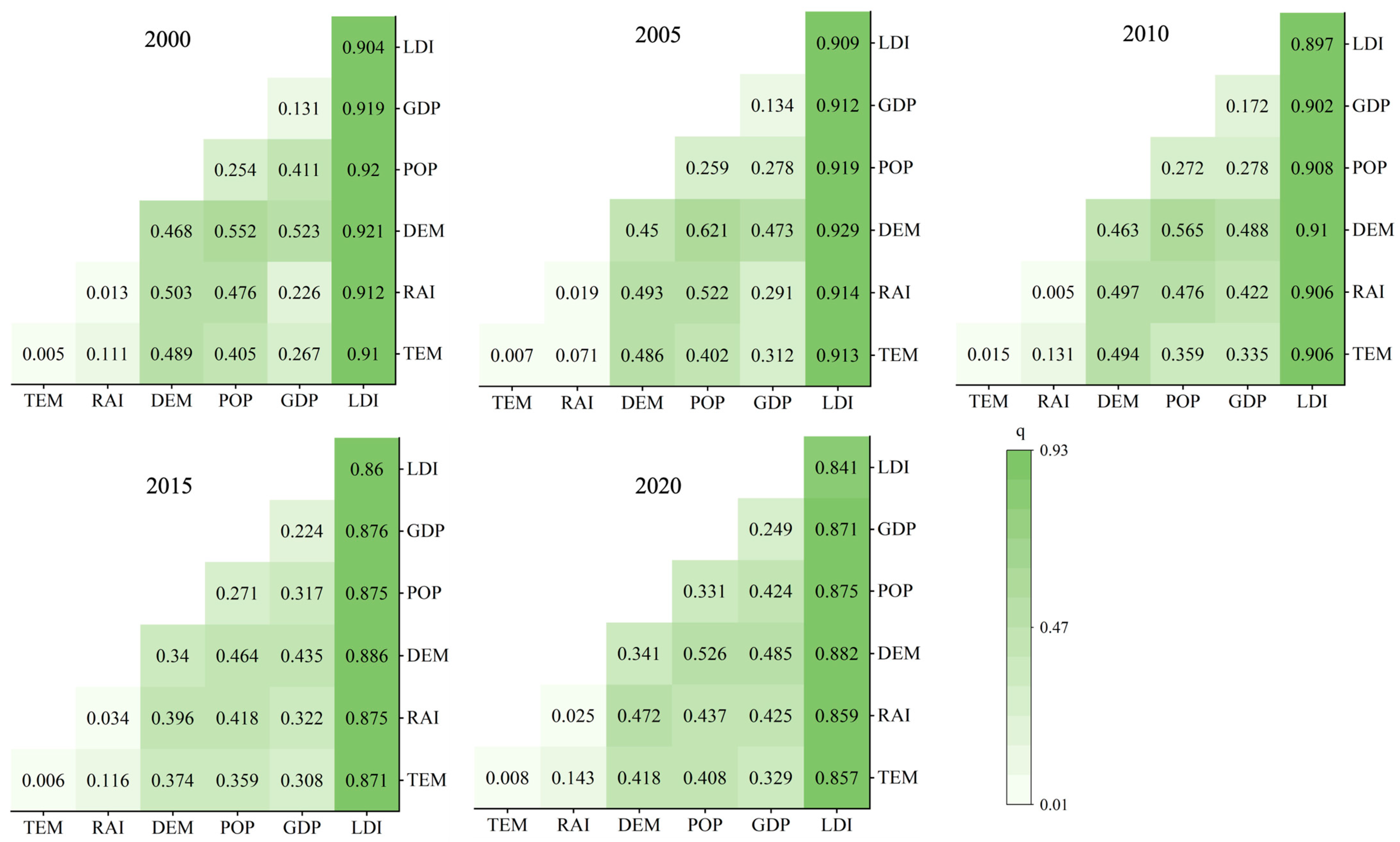 Sustainability 15 14172 g008
