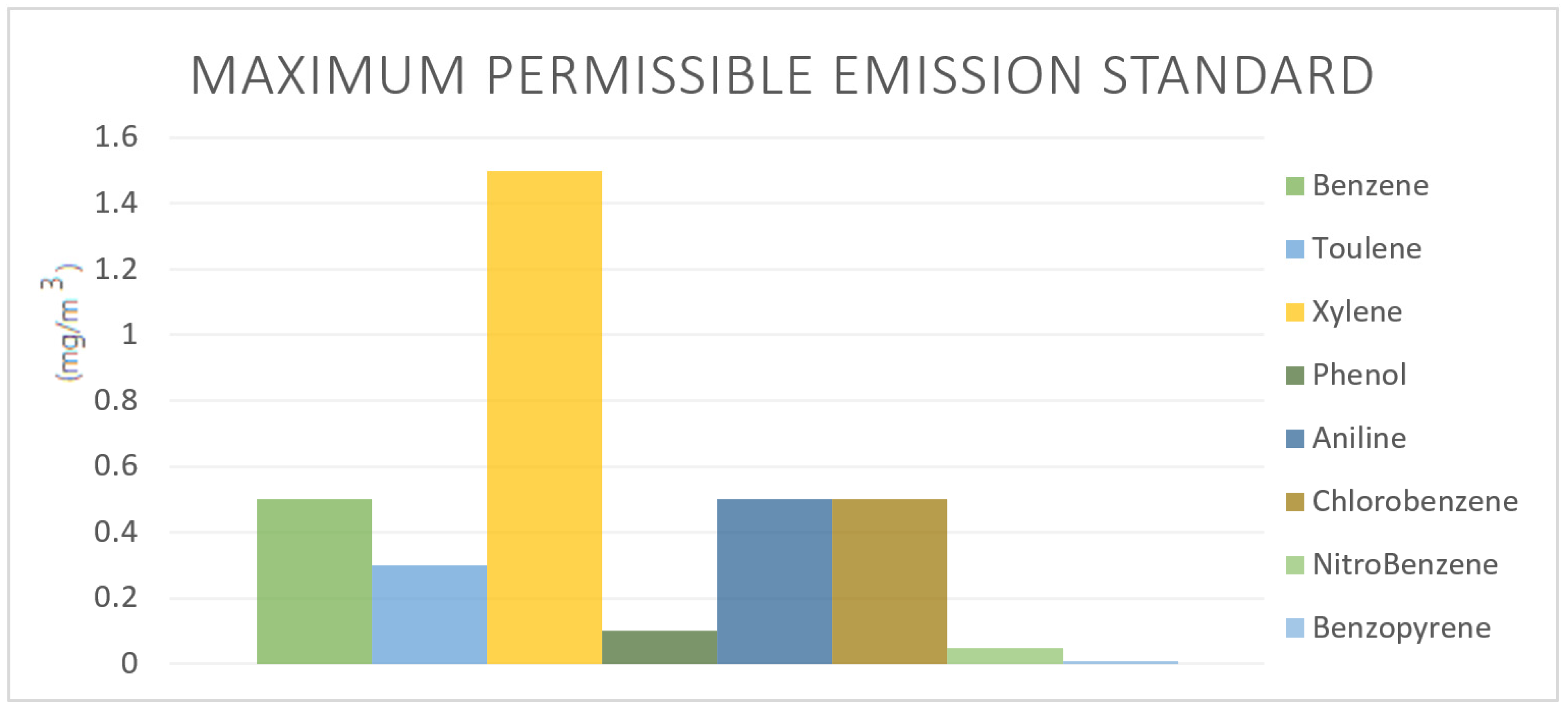 Sustainability 15 14193 g004