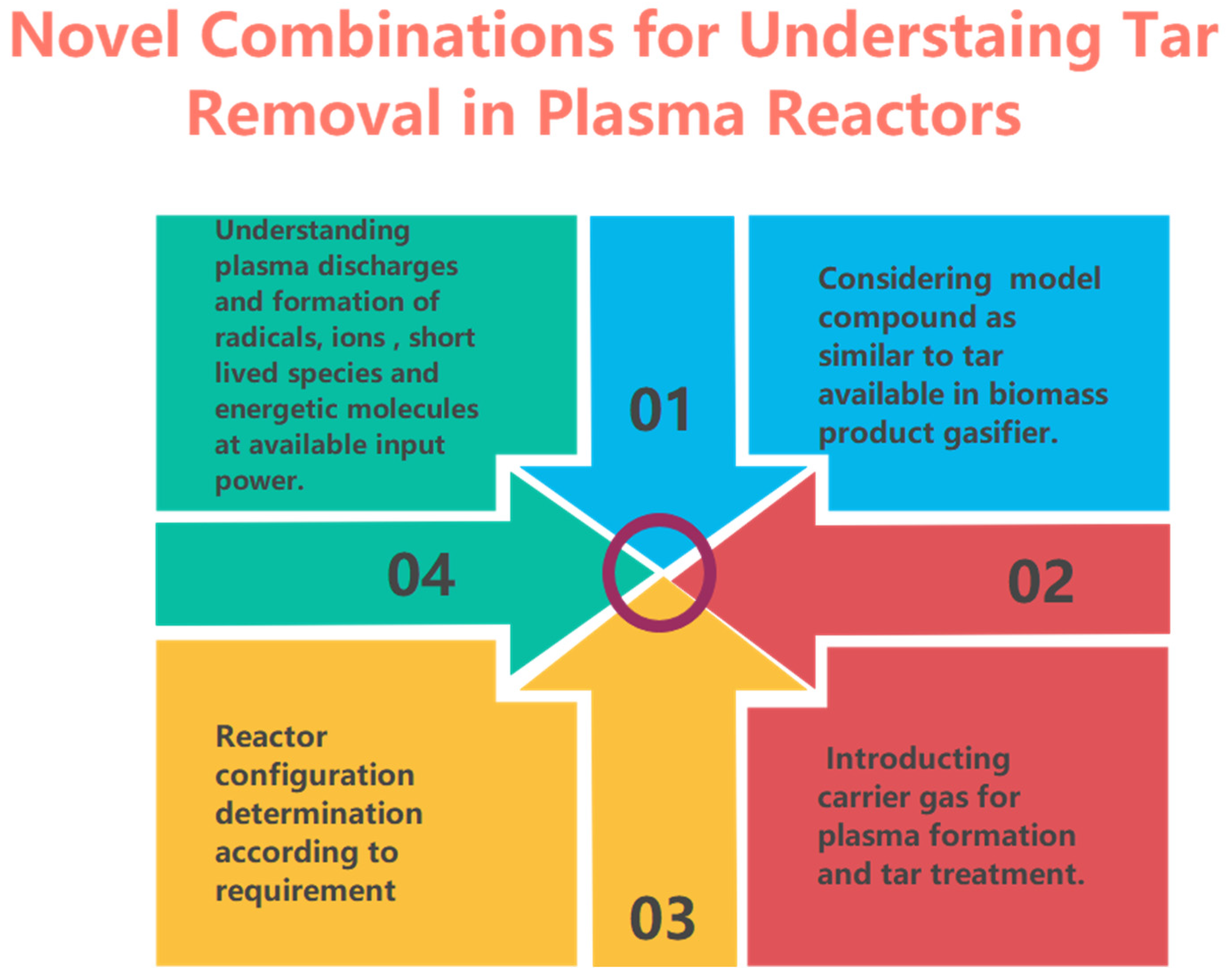 Sustainability 15 14193 g009