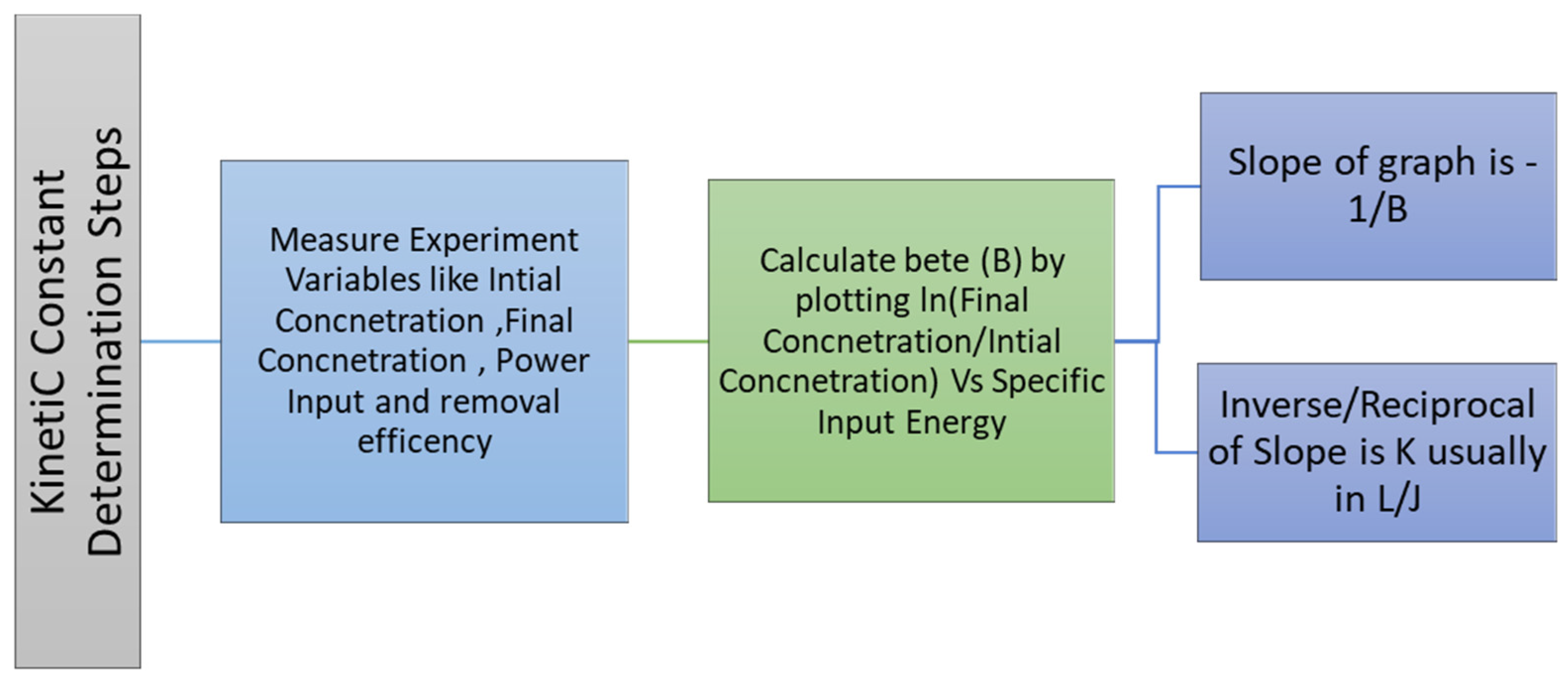 Sustainability 15 14193 g012