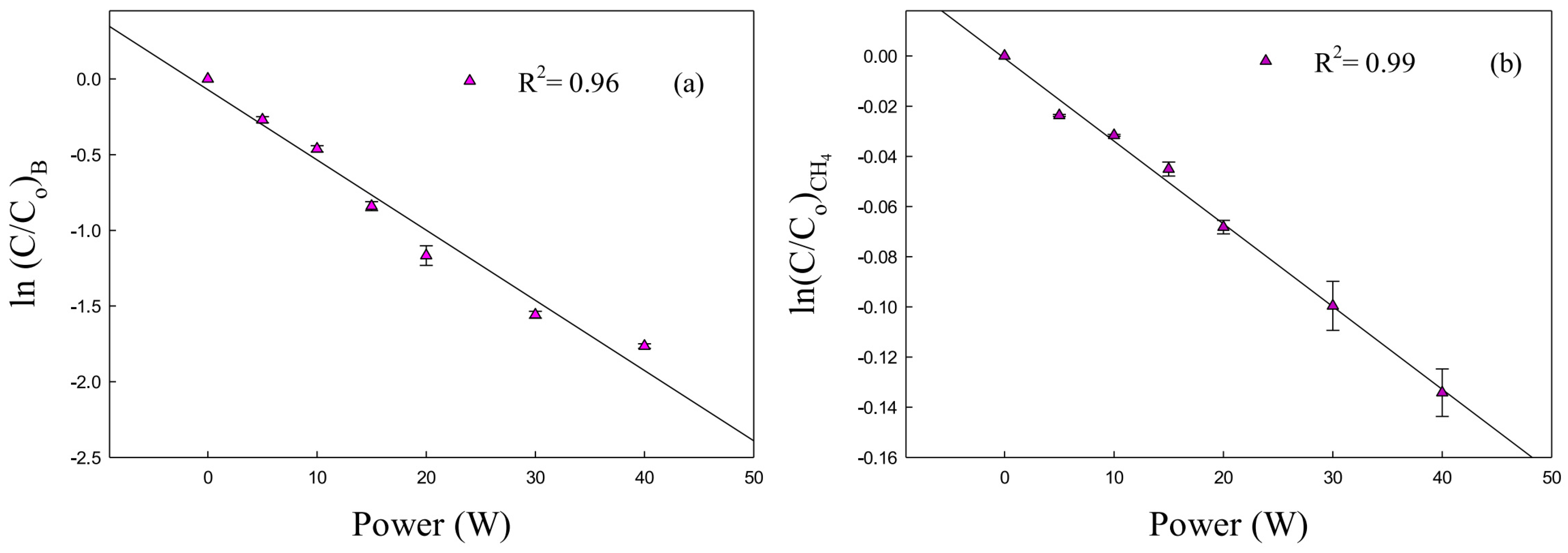 Sustainability 15 14193 g013