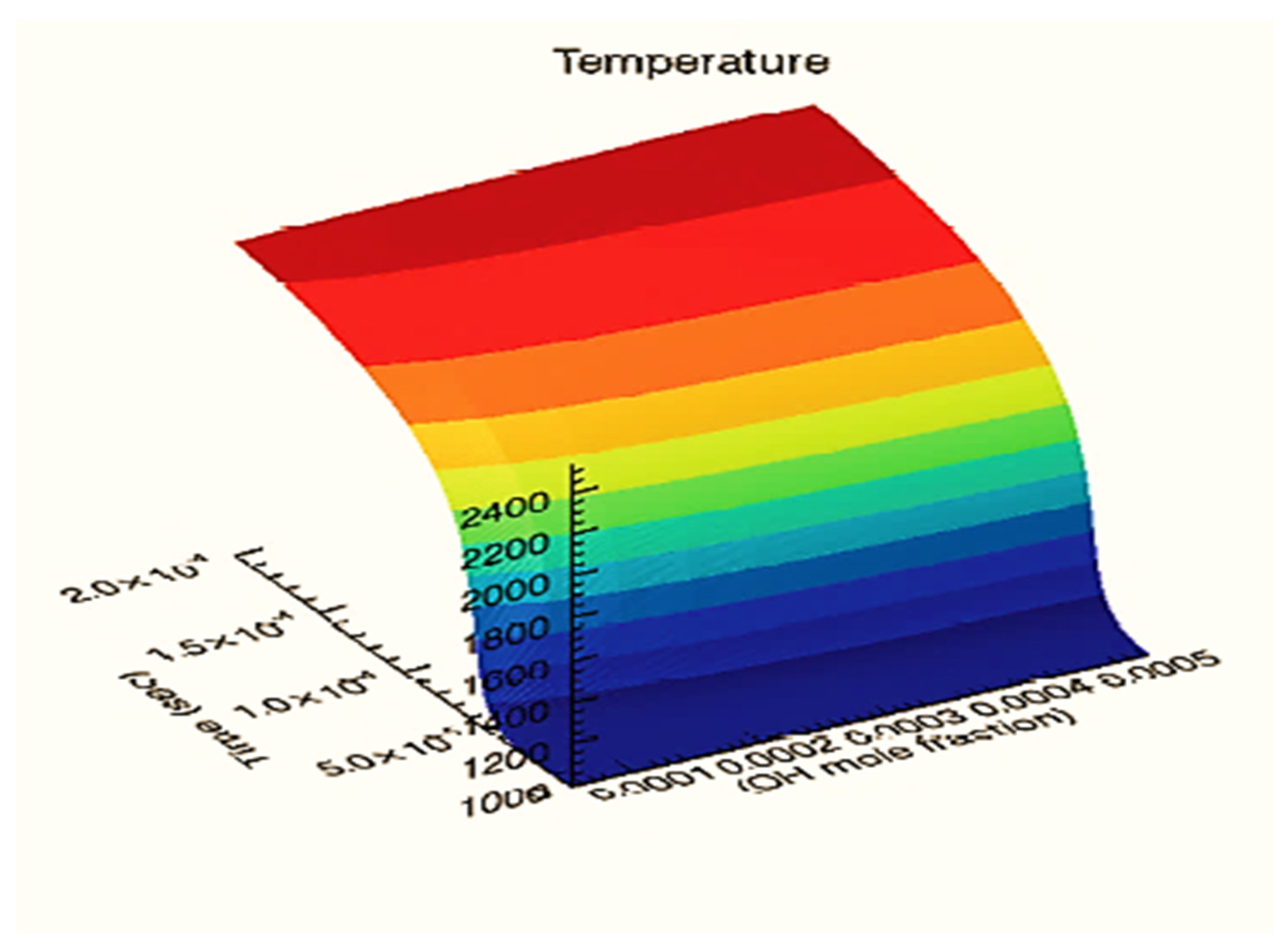 Sustainability 15 14193 g017