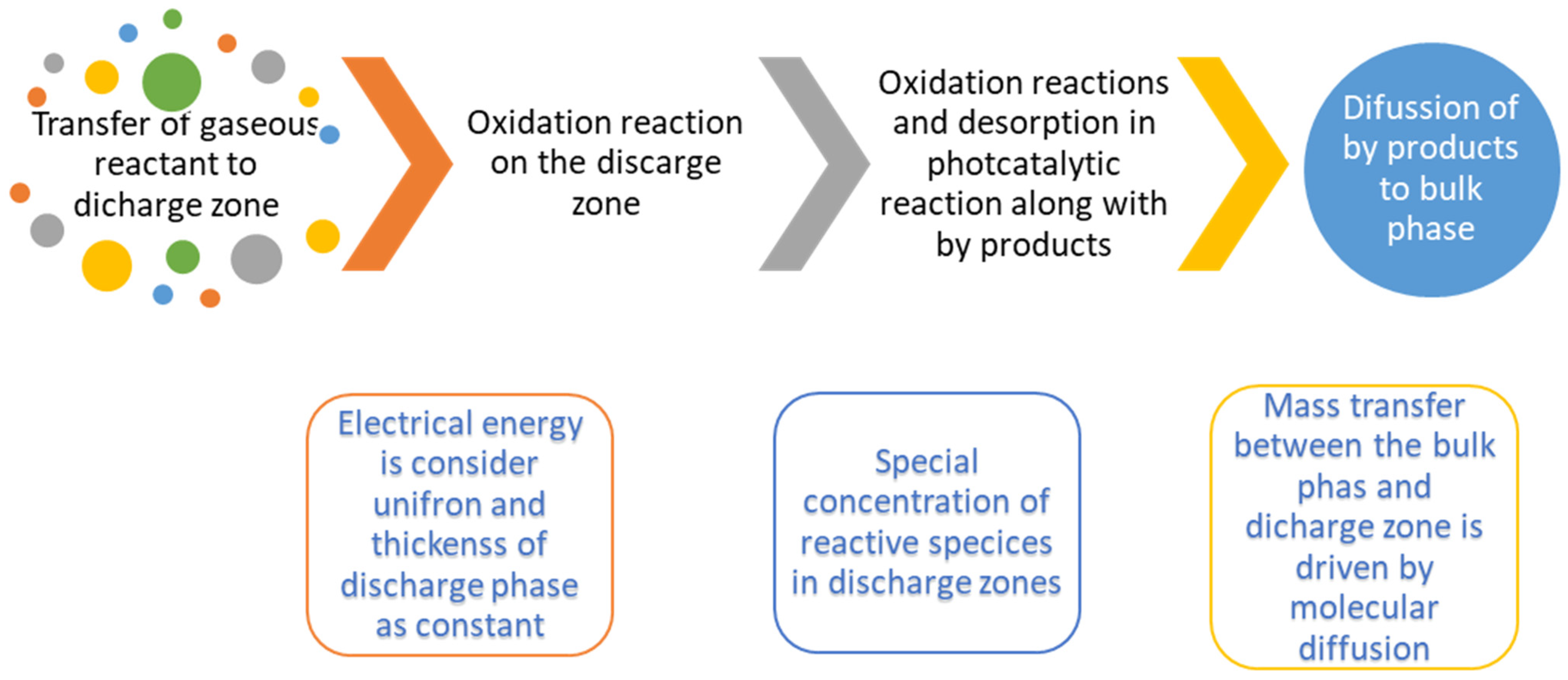 Sustainability 15 14193 g021