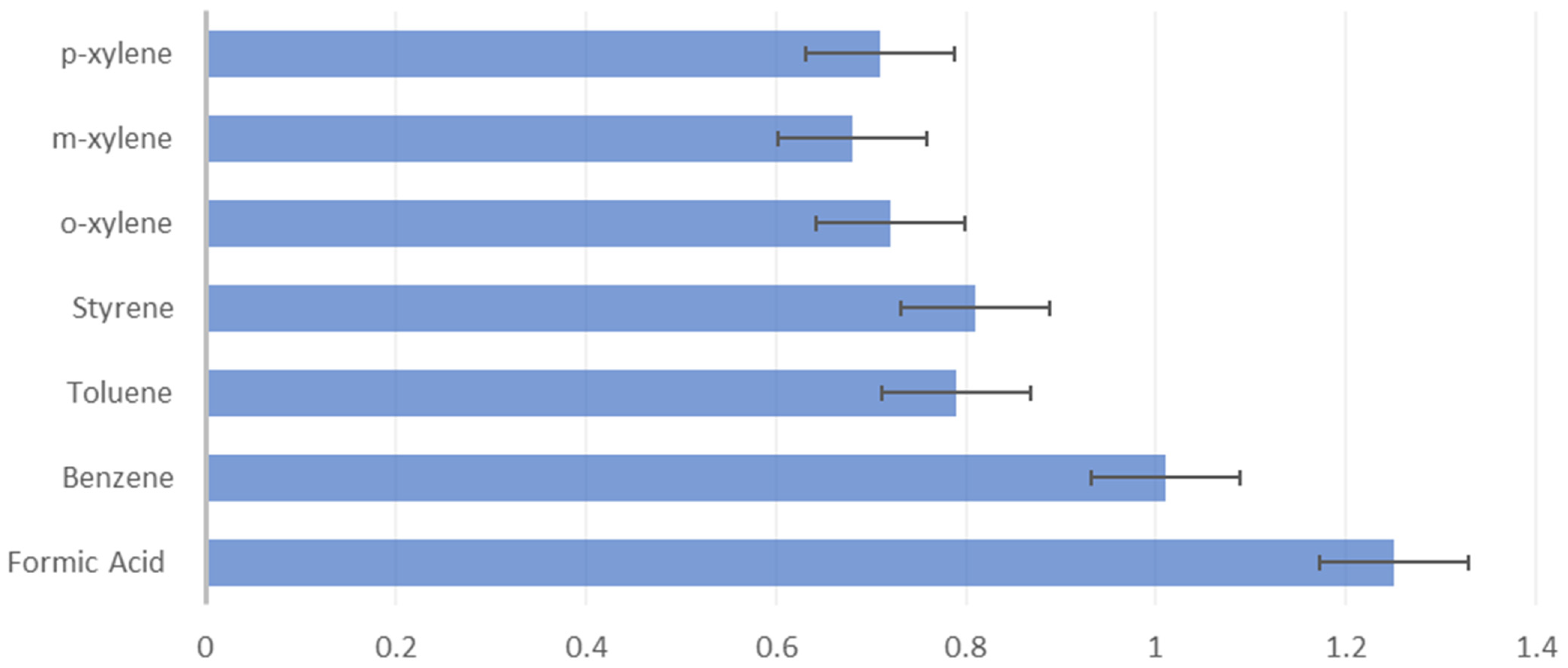Sustainability 15 14193 g022