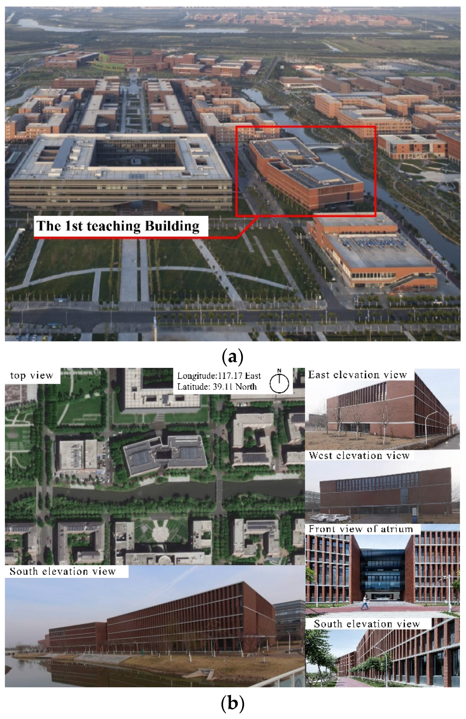 Sustainability 15 14200 g005