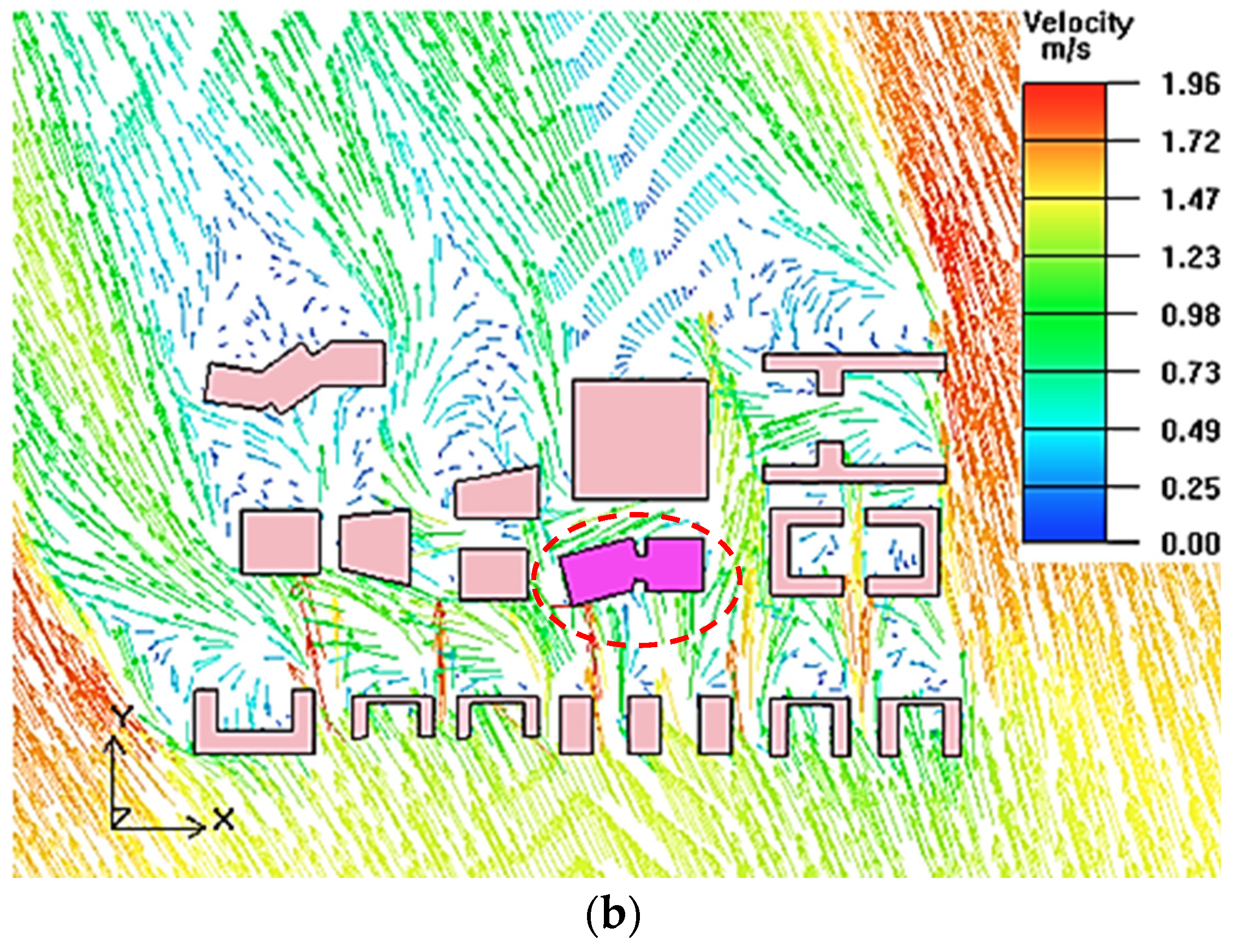 Sustainability 15 14200 g006b