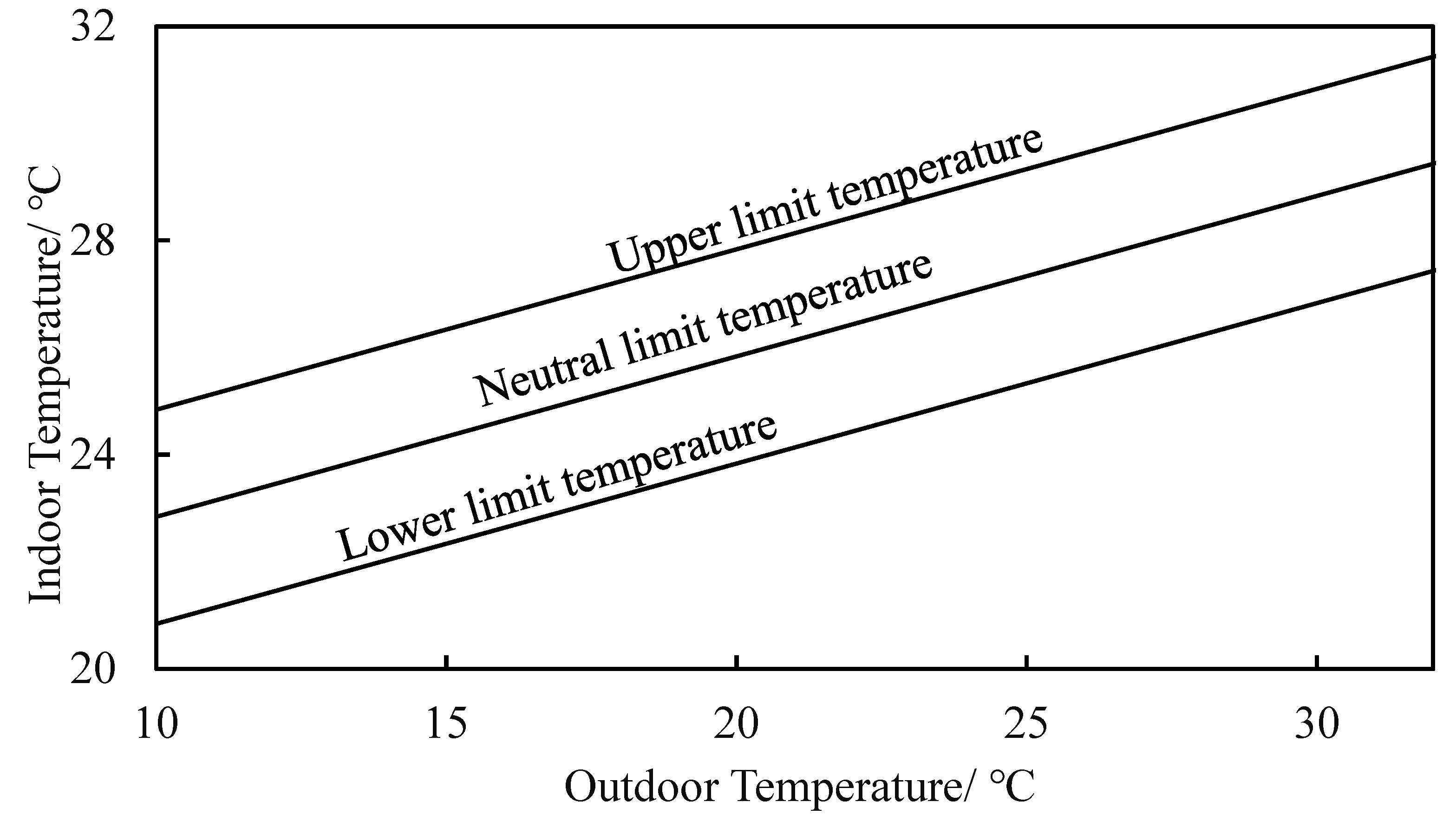 Sustainability 15 14200 g010
