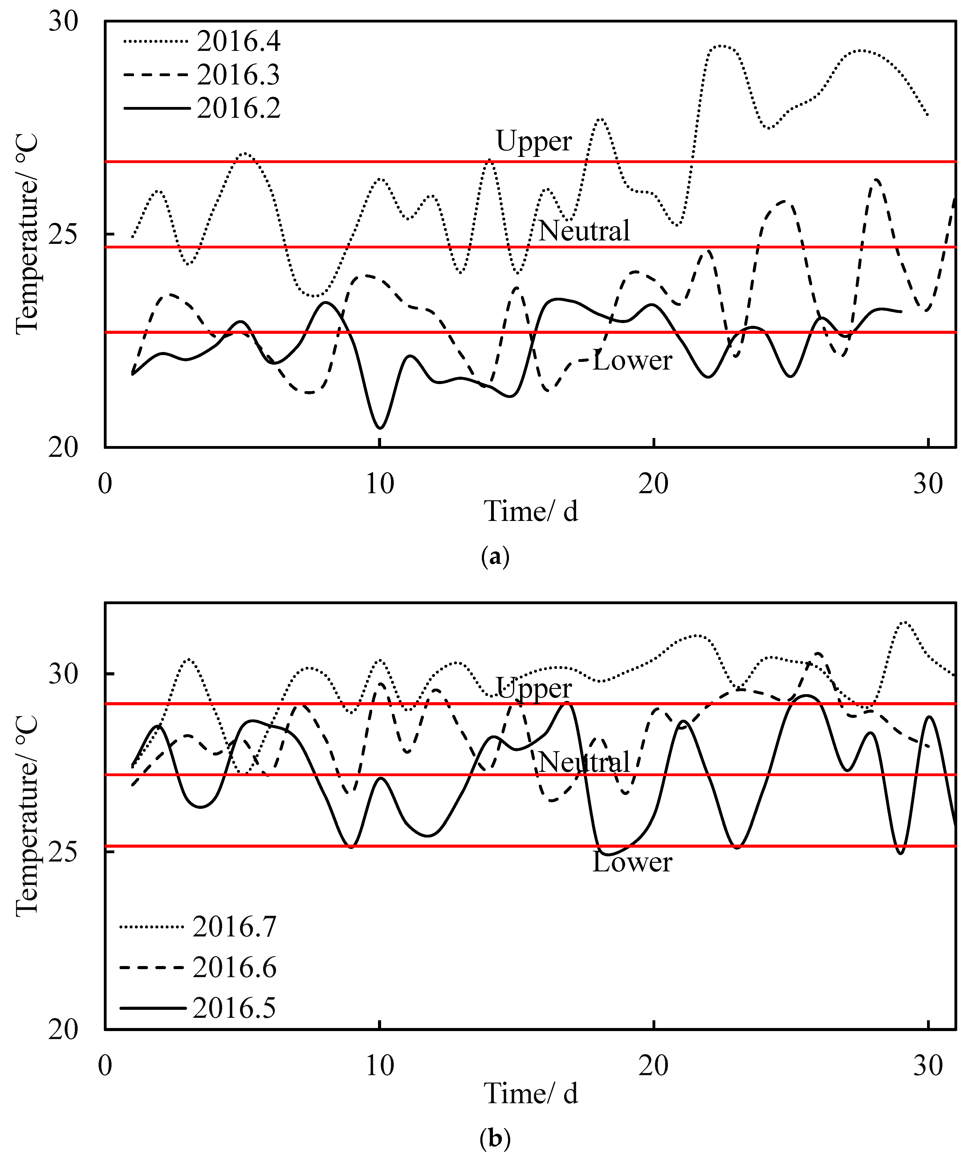 Sustainability 15 14200 g011a