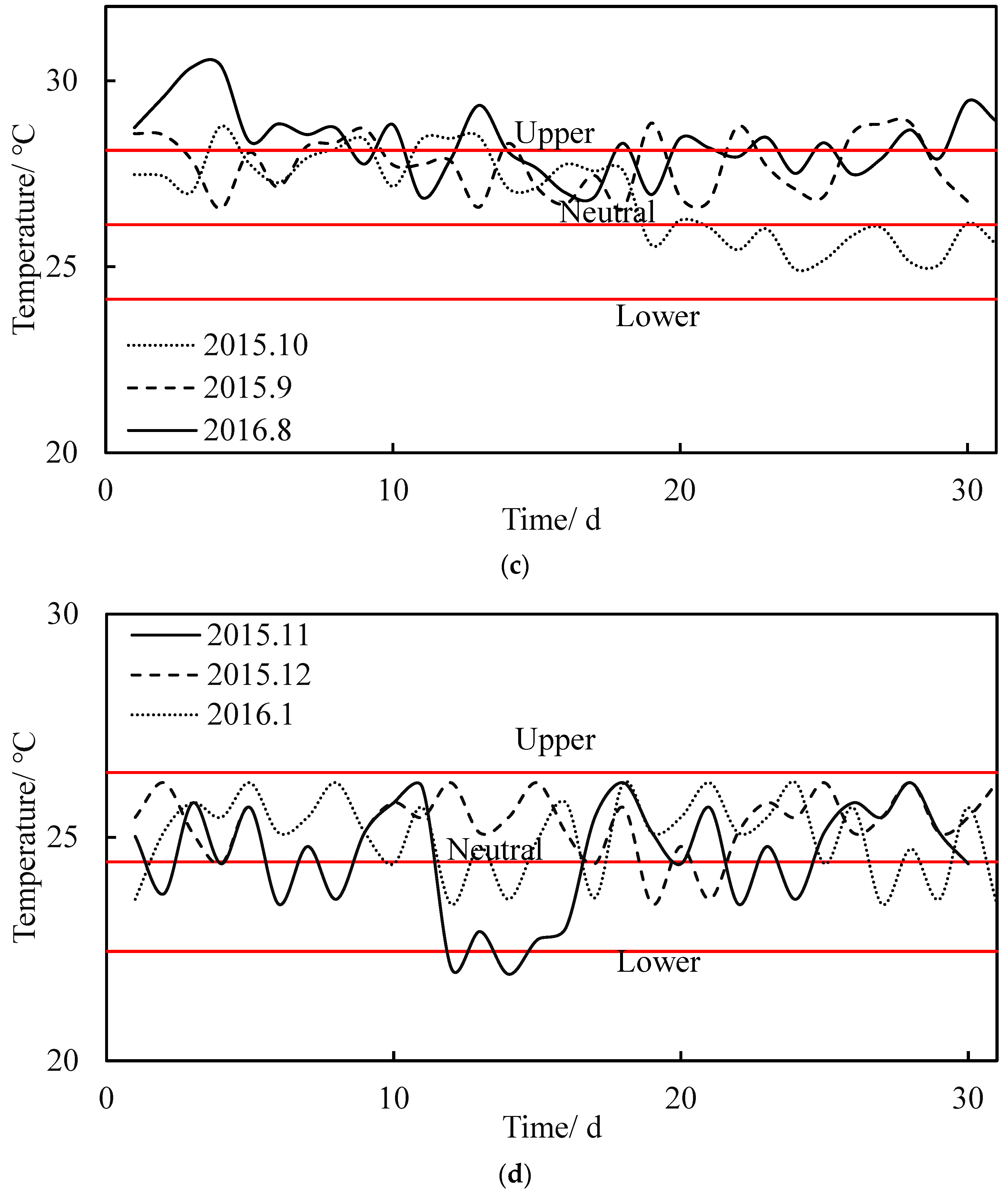 Sustainability 15 14200 g011b