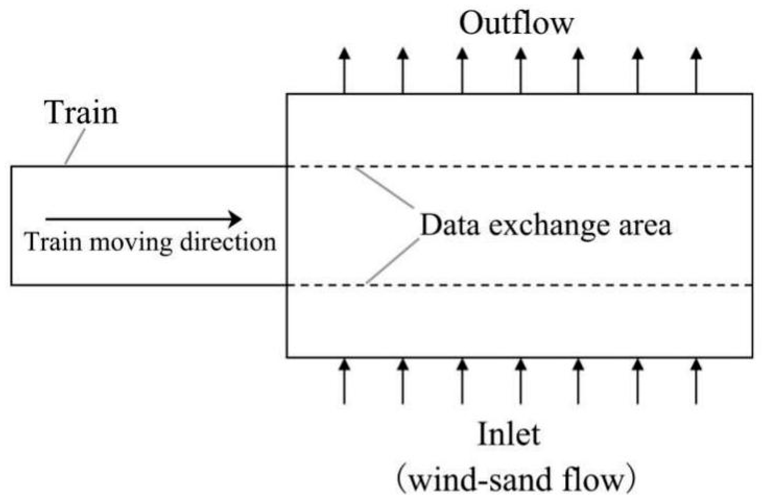 Sustainability 15 14210 g003