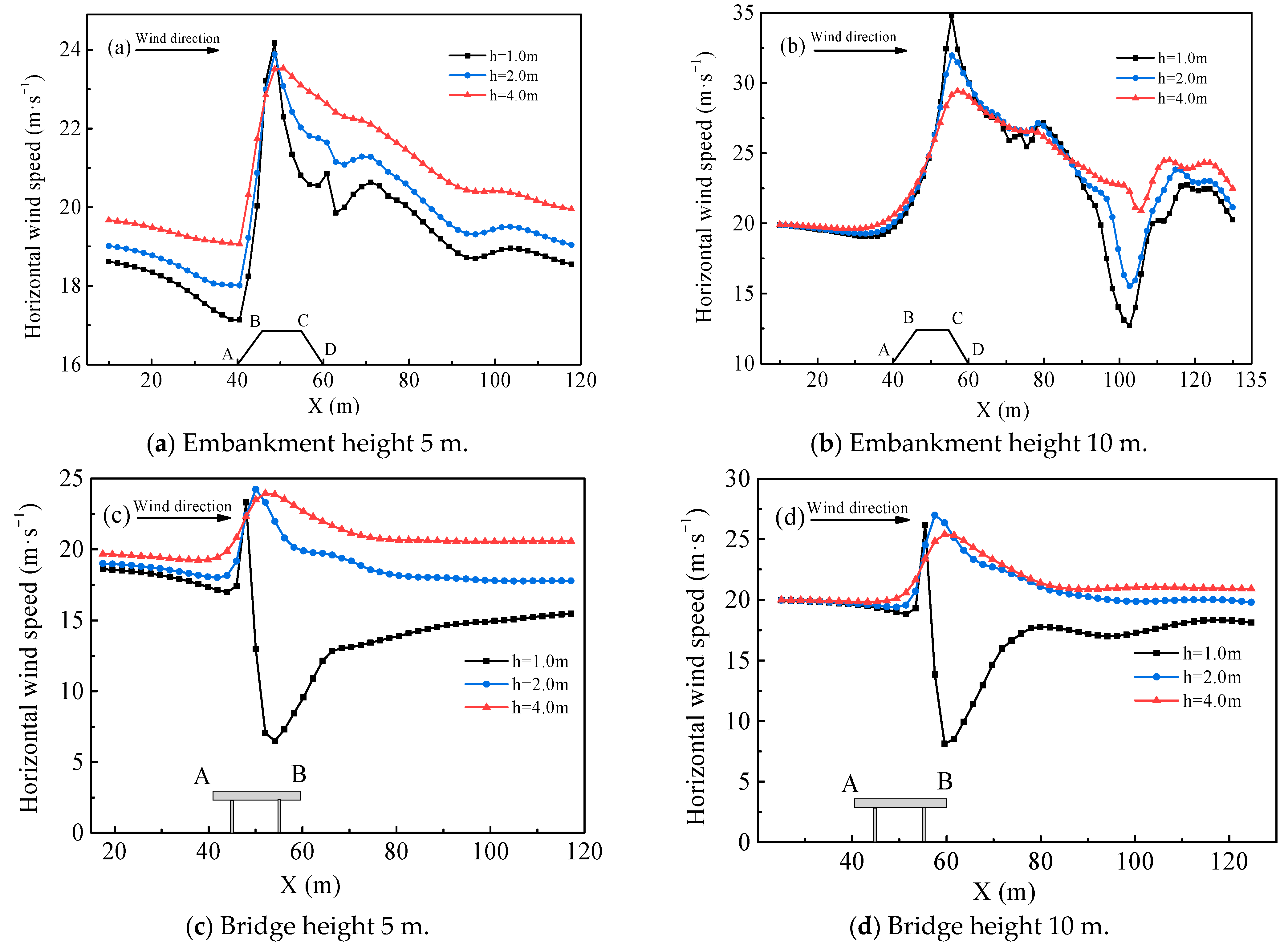 Sustainability 15 14210 g008