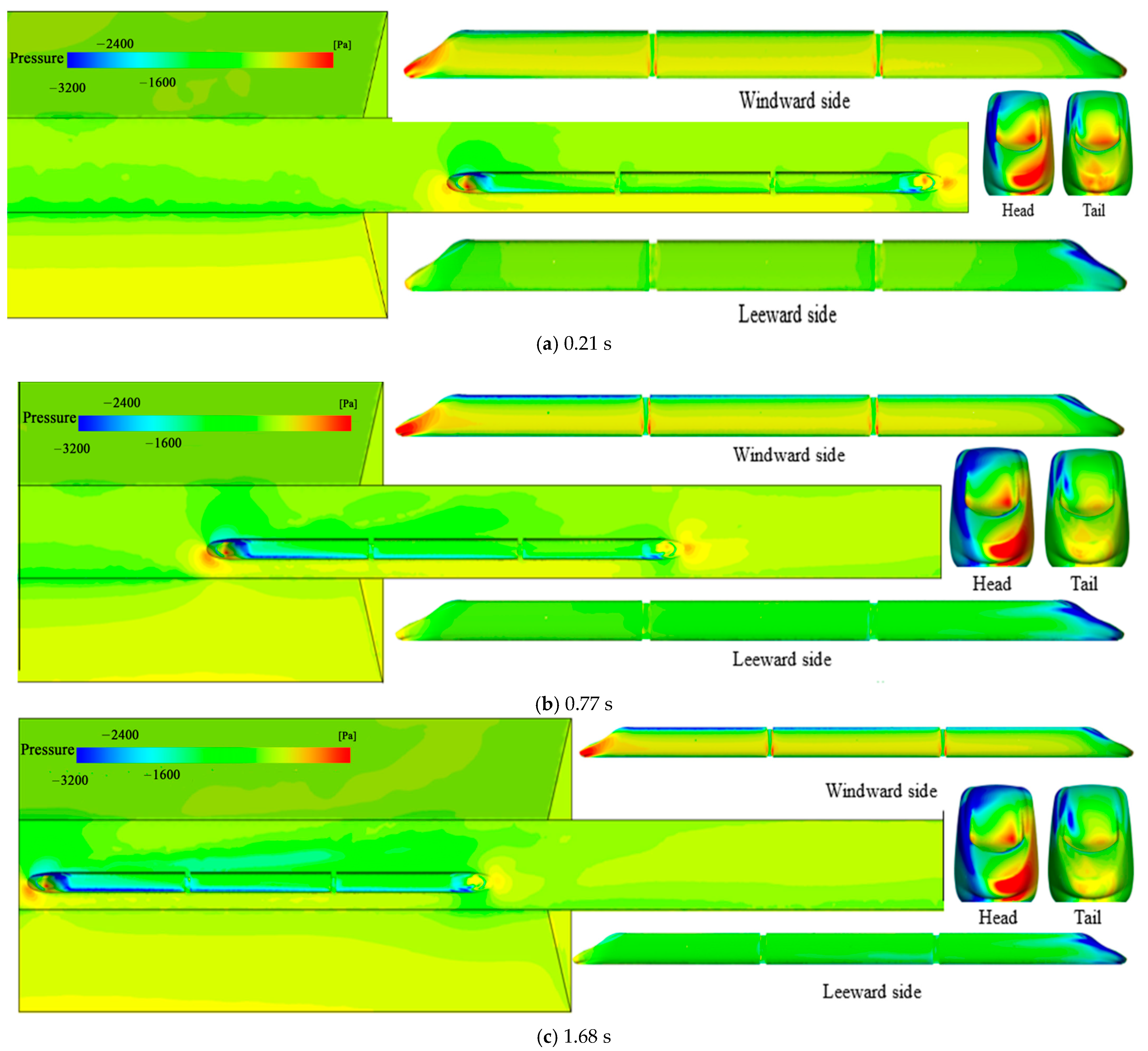 Sustainability 15 14210 g009