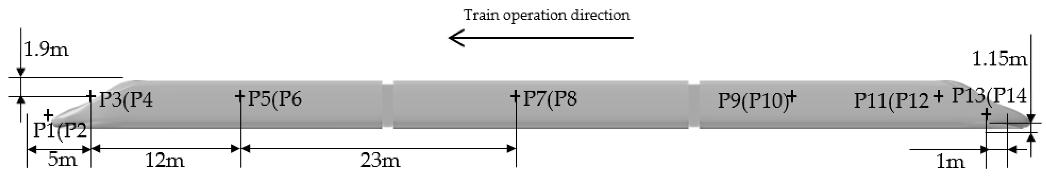 Sustainability 15 14210 g010