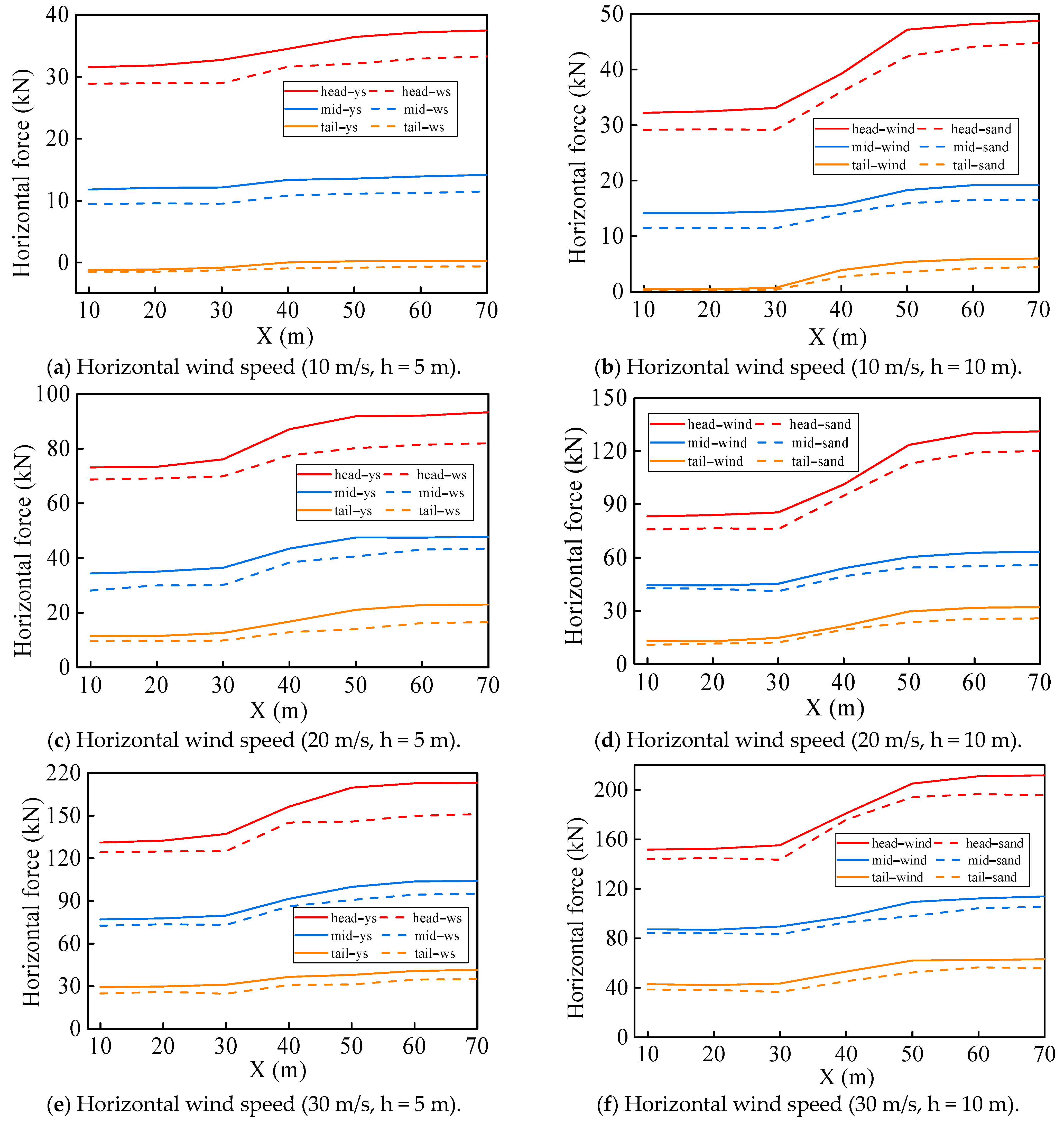 Sustainability 15 14210 g012