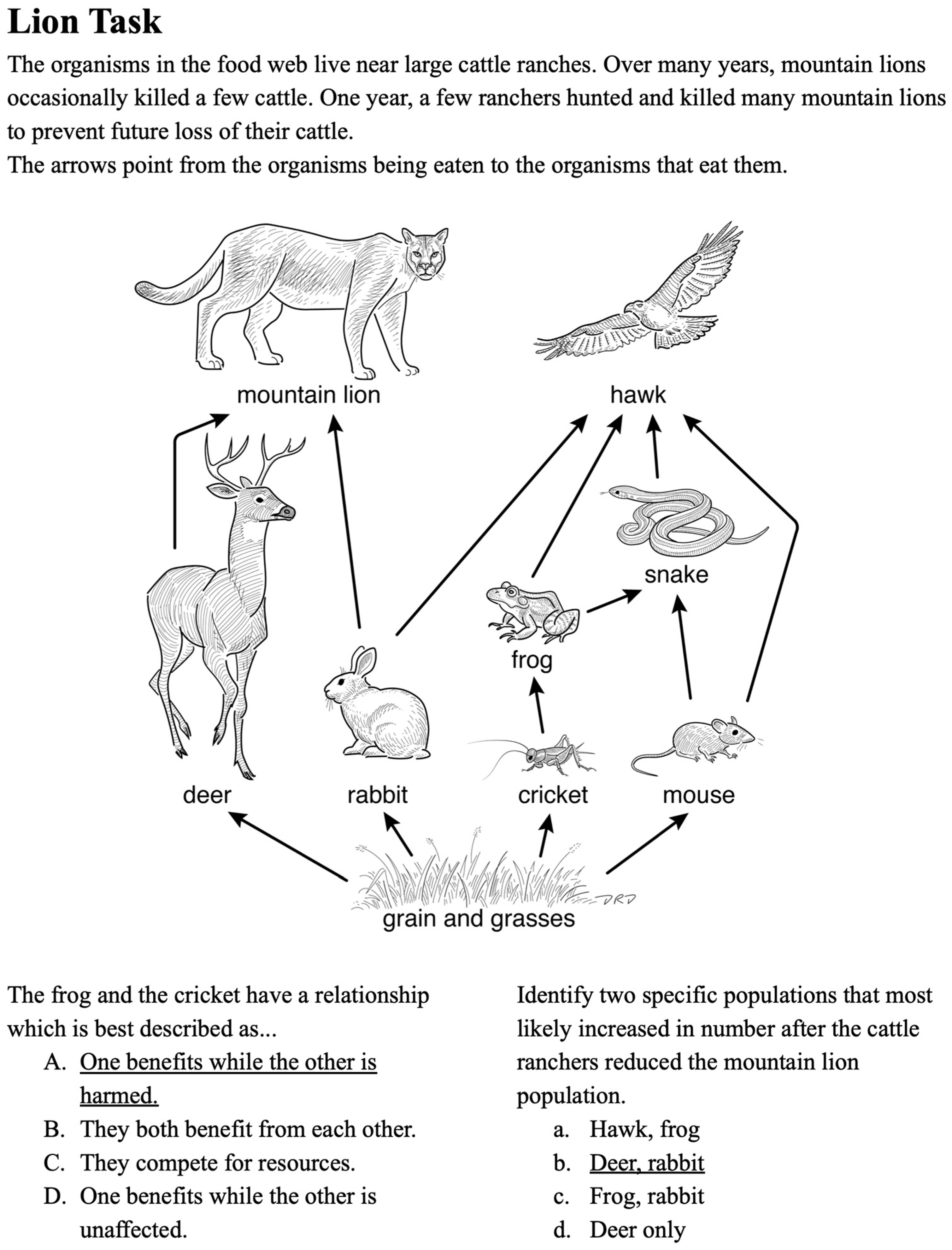Sustainability 15 14212 g003
