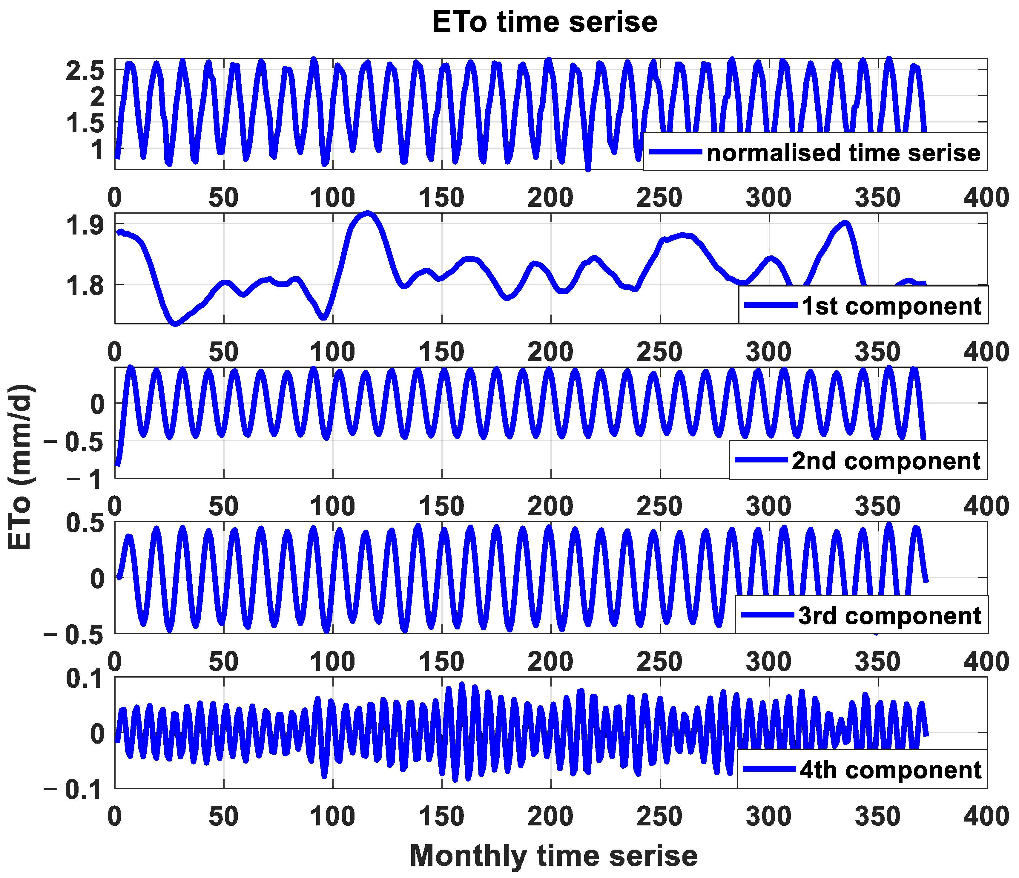 Sustainability 15 14222 g004