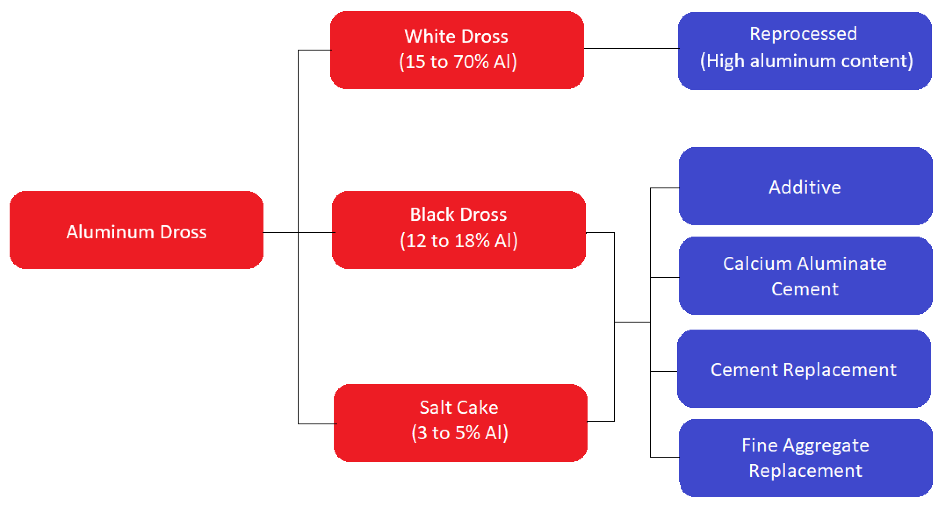 Sustainability 15 14224 g001
