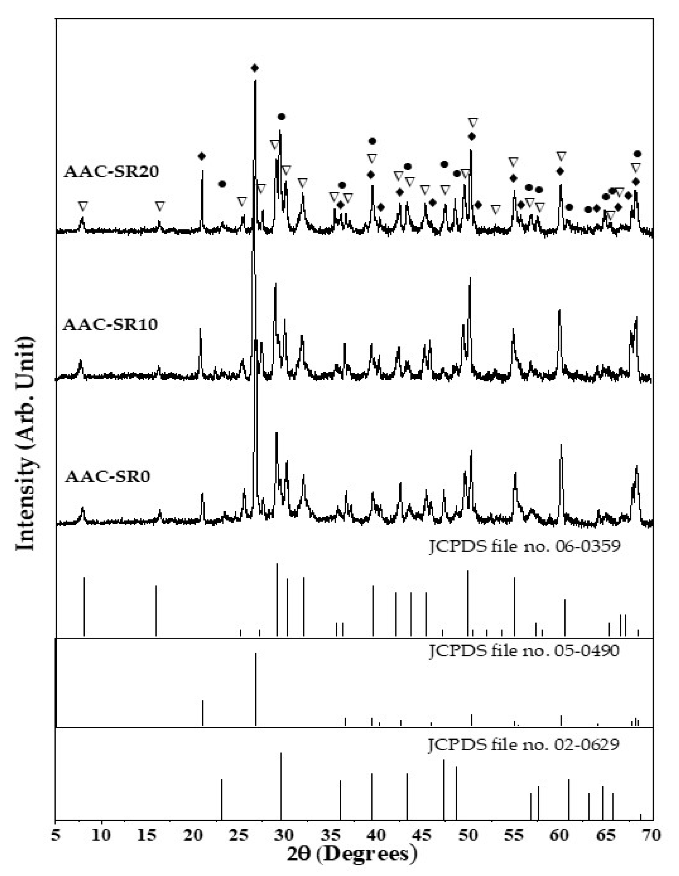 Sustainability 15 14226 g006