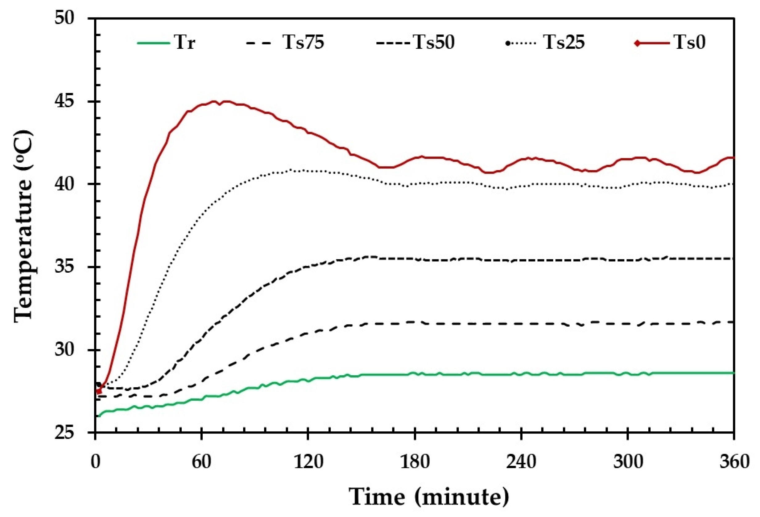 Sustainability 15 14226 g009