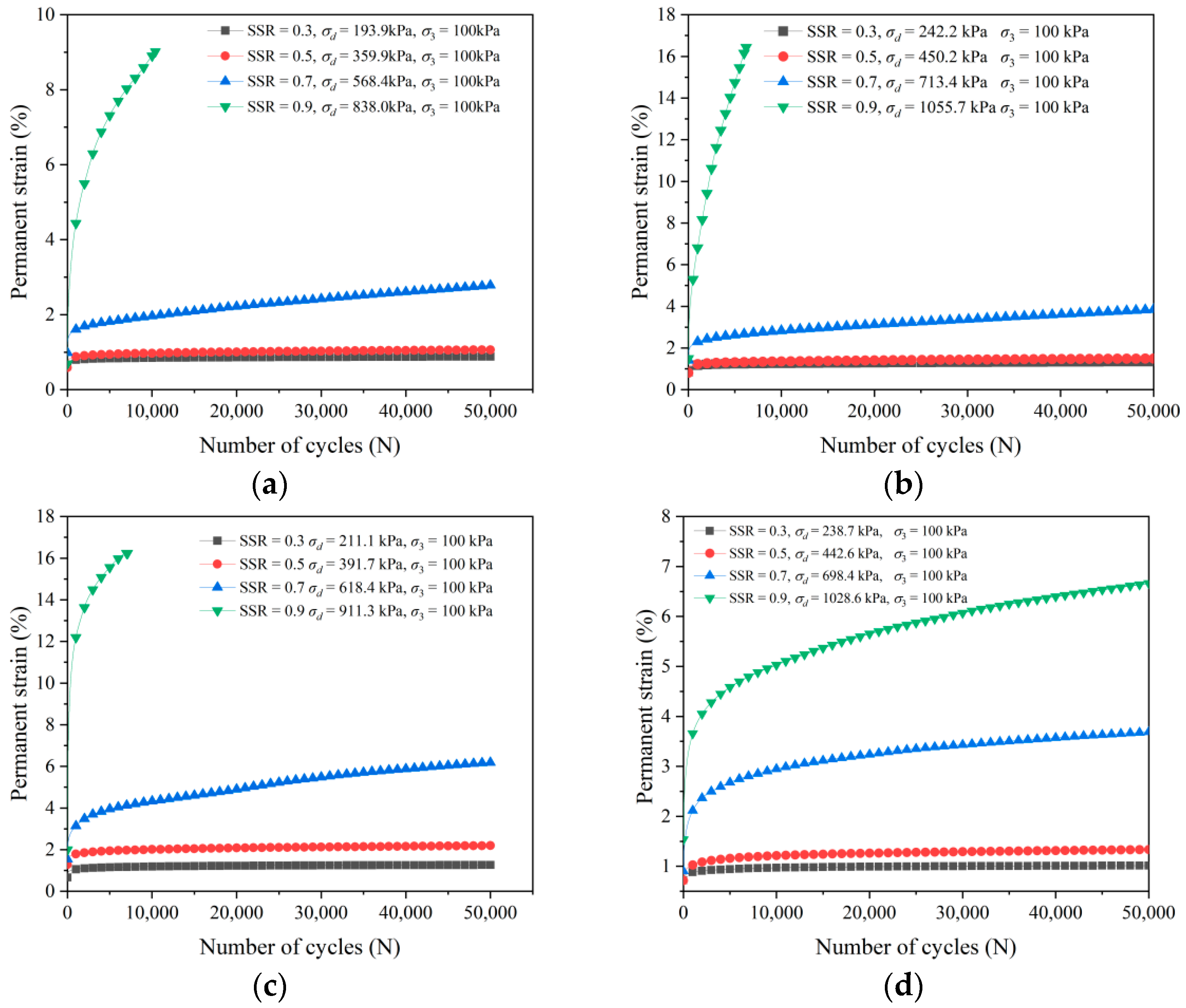 Sustainability 15 14228 g005