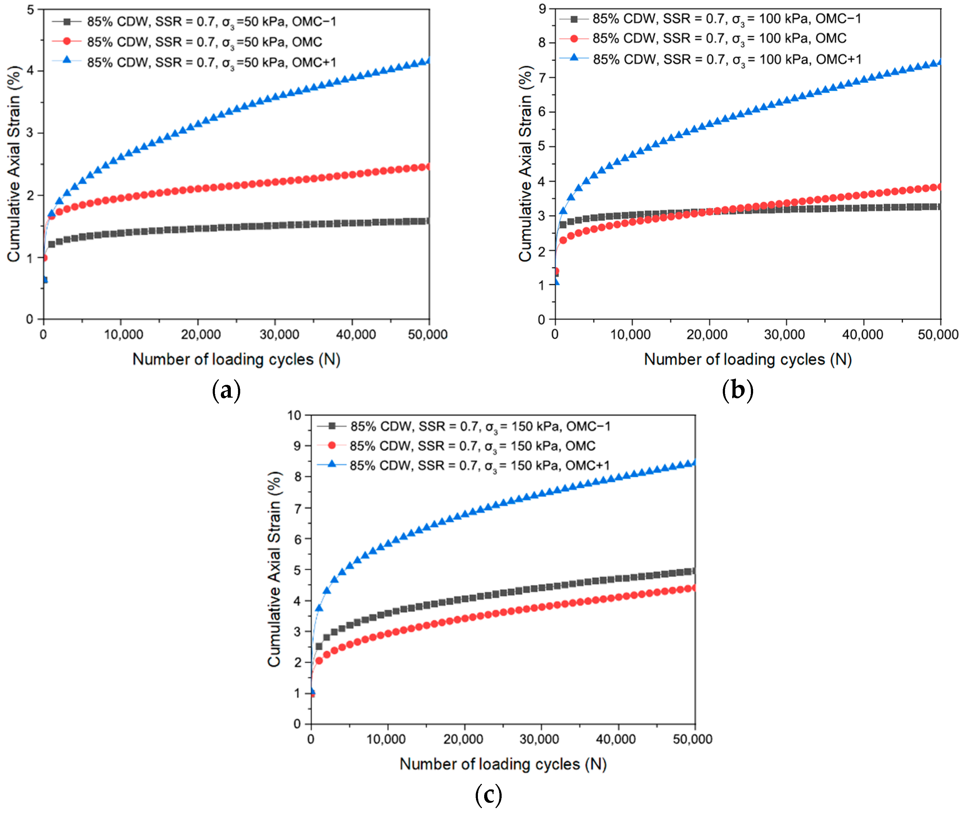 Sustainability 15 14228 g007