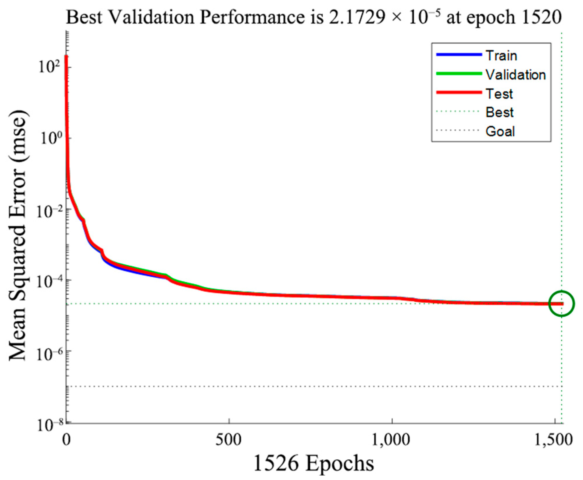 Sustainability 15 14228 g010