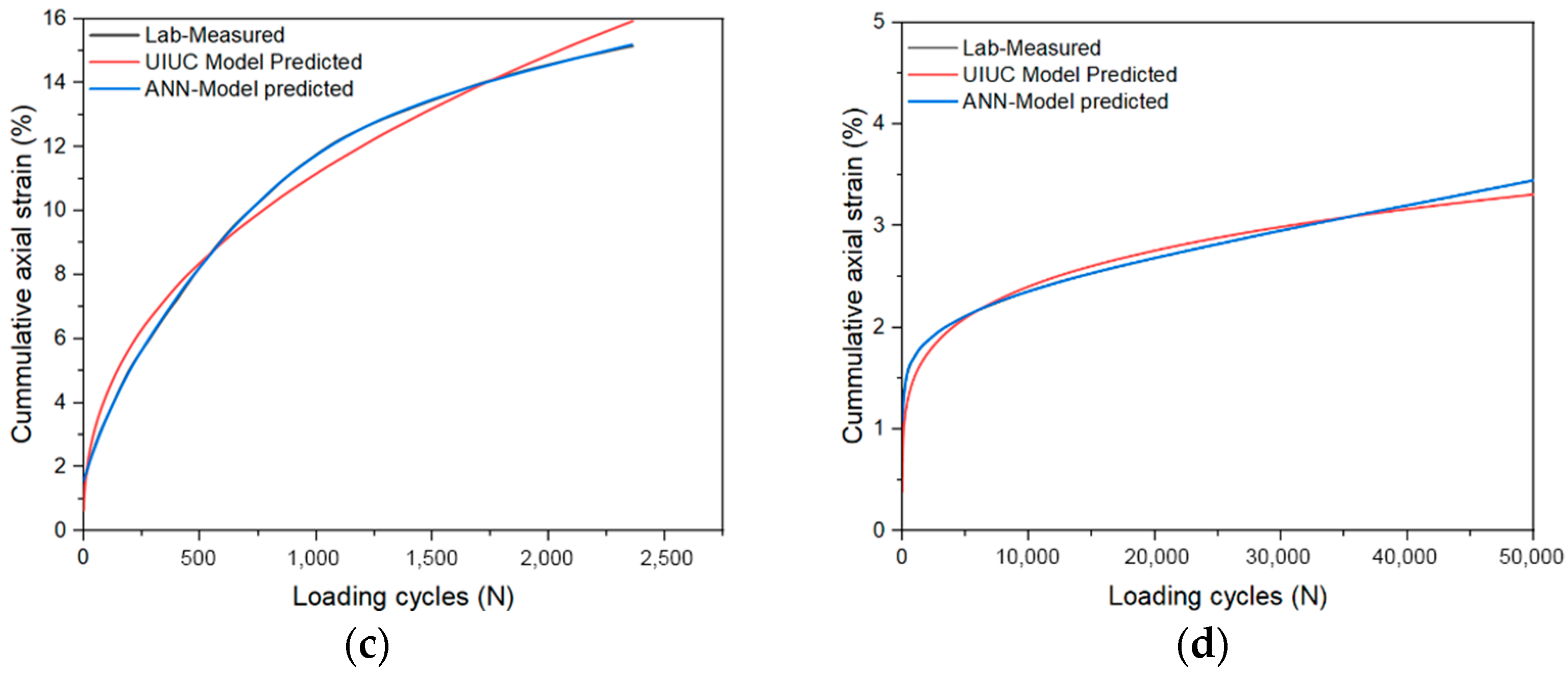 Sustainability 15 14228 g012b