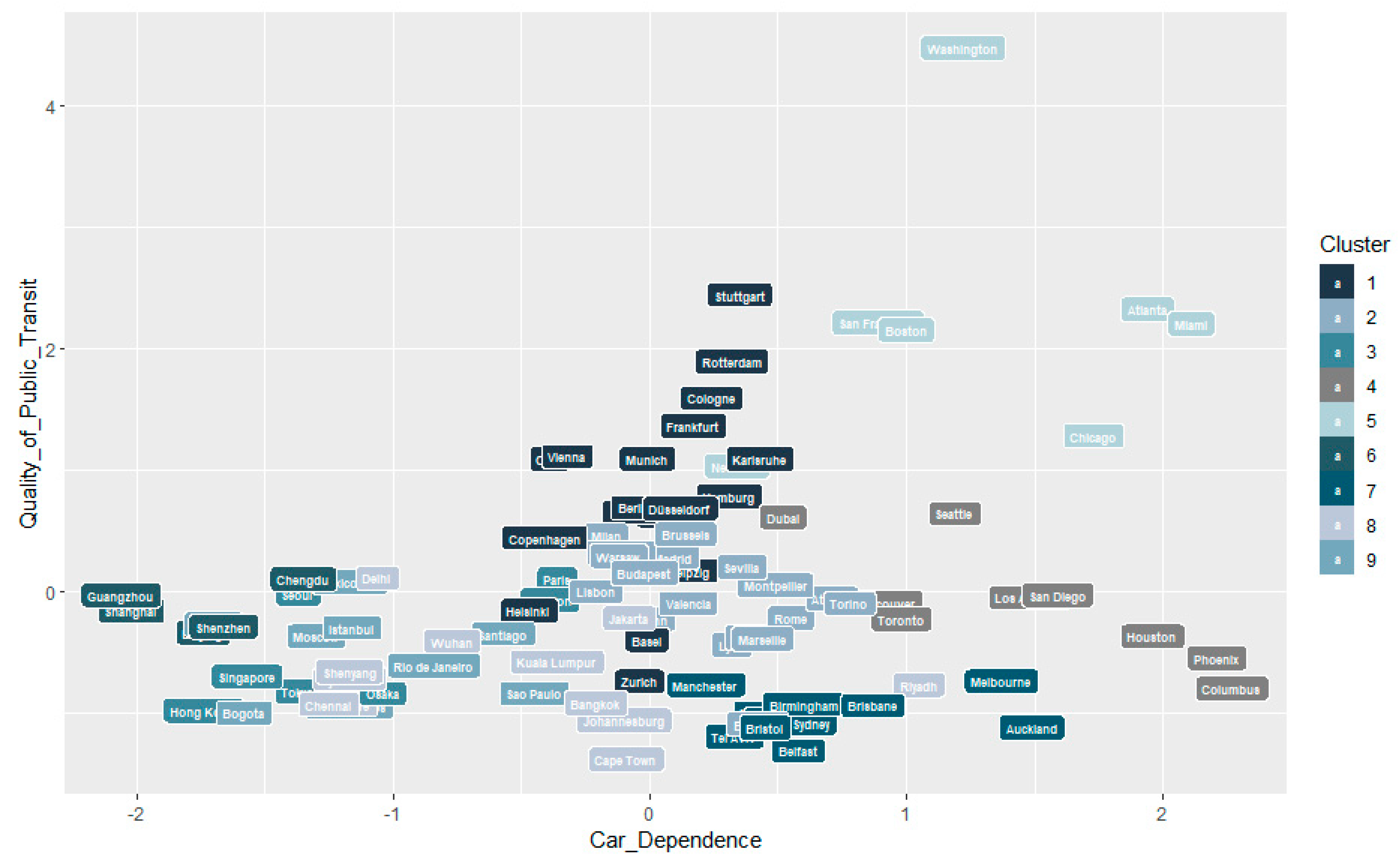 Sustainability 15 14231 g0a4