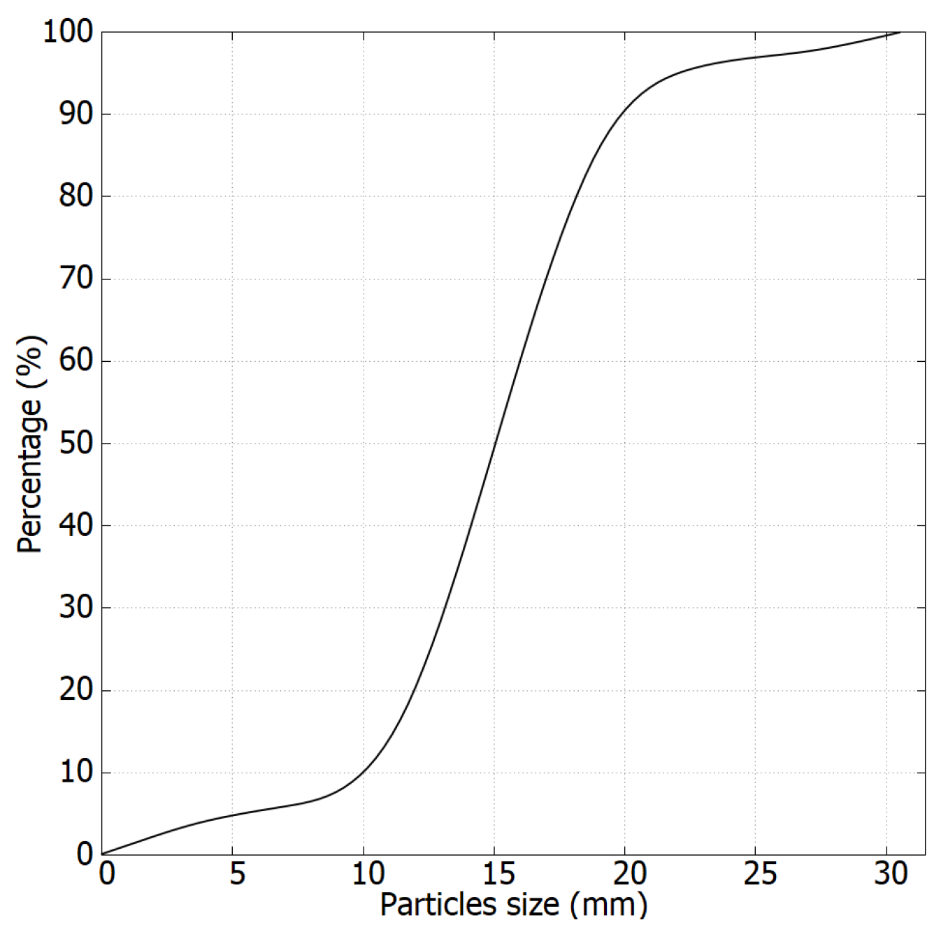 Sustainability 15 14238 g001