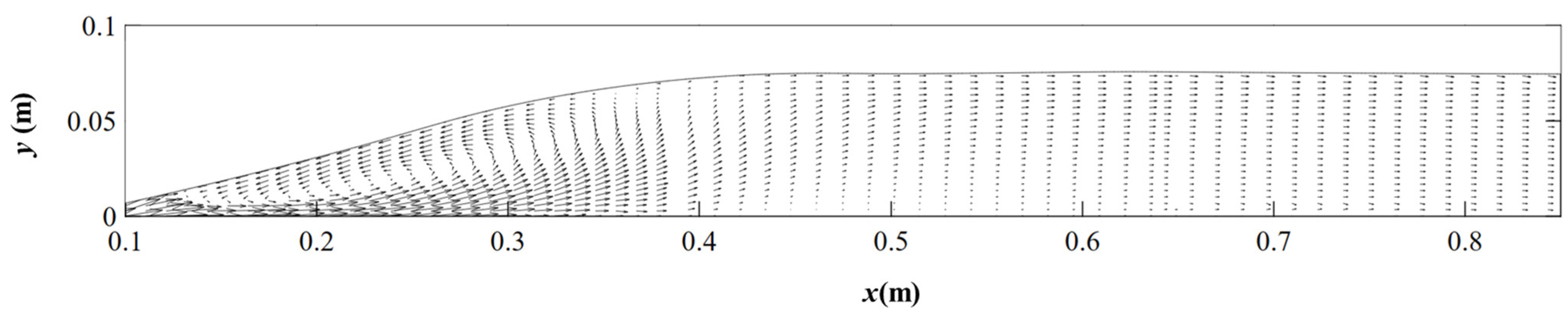 Sustainability 15 14246 g003
