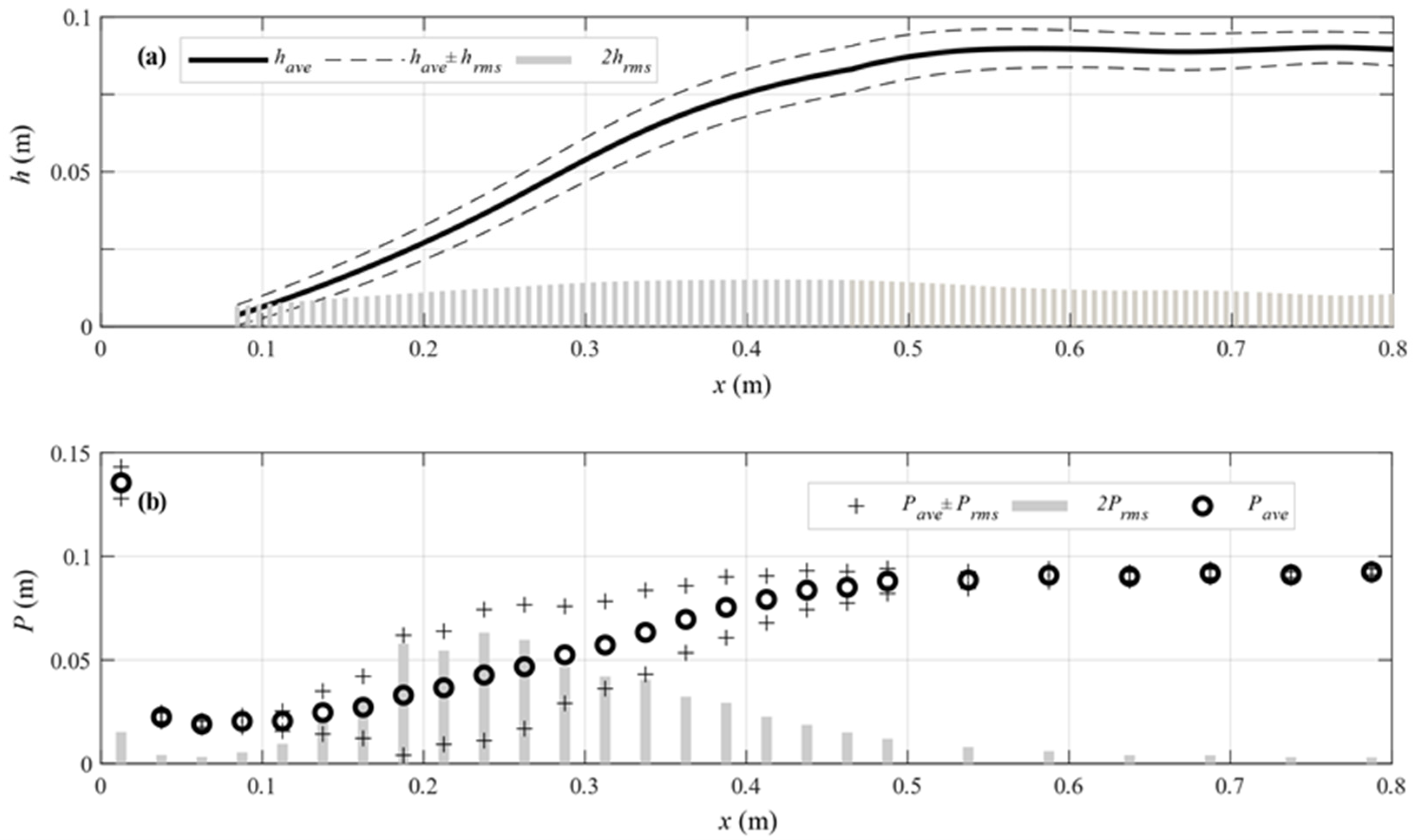 Sustainability 15 14246 g007