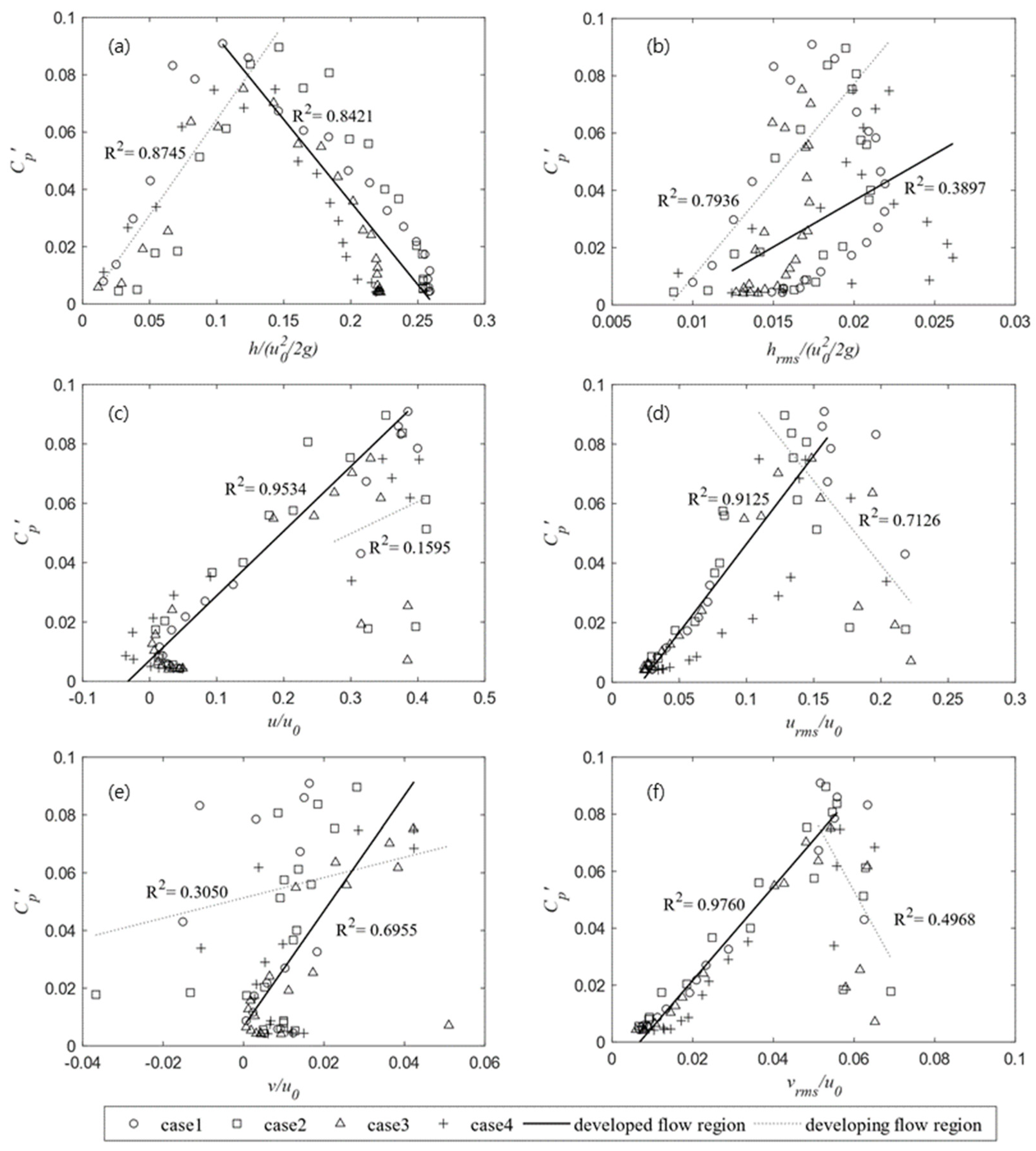 Sustainability 15 14246 g008