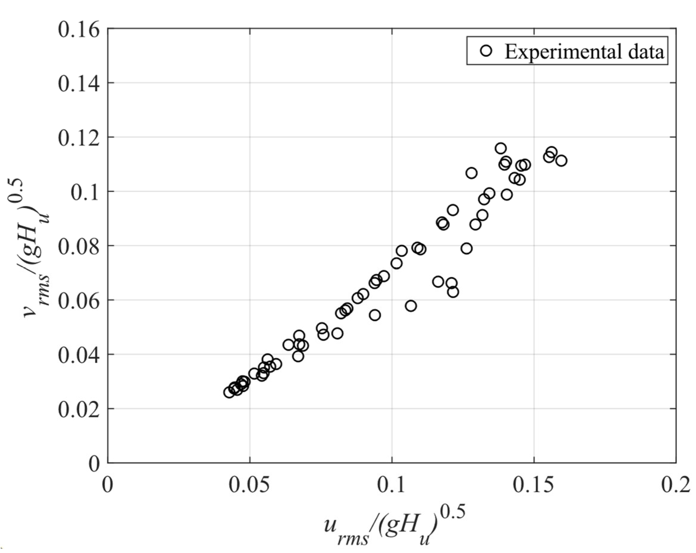 Sustainability 15 14246 g009