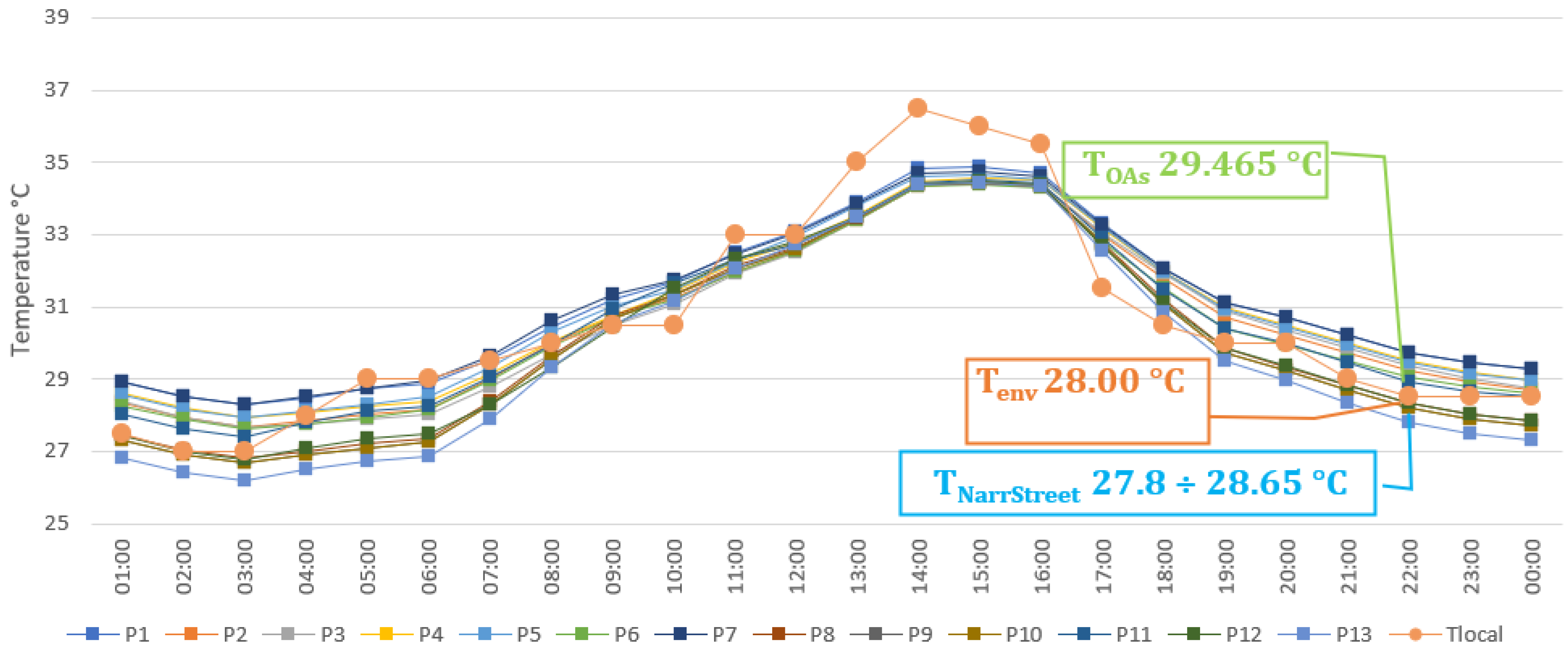 Sustainability 15 14248 g002