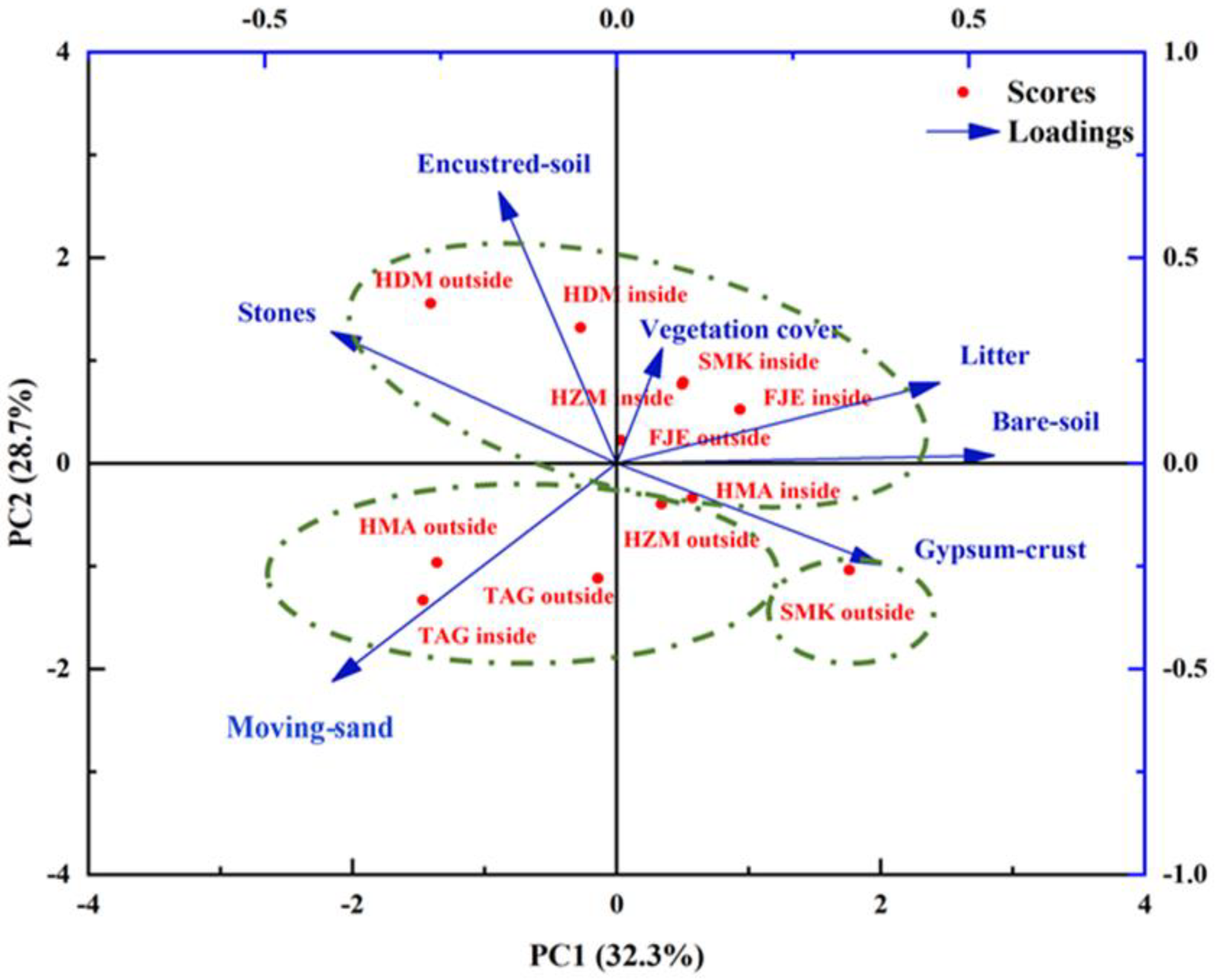 Sustainability 15 14256 g006