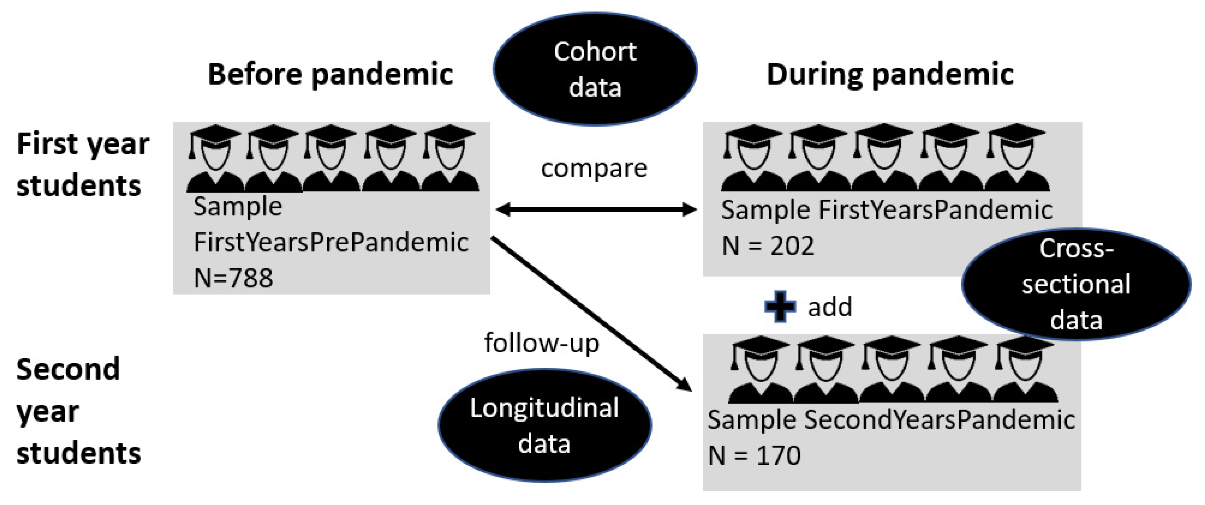 Sustainability 15 14267 g002