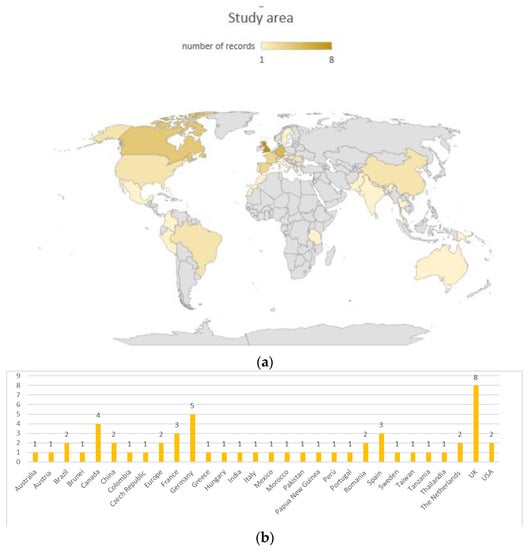 research on climate change in social psychology publications a systematic review