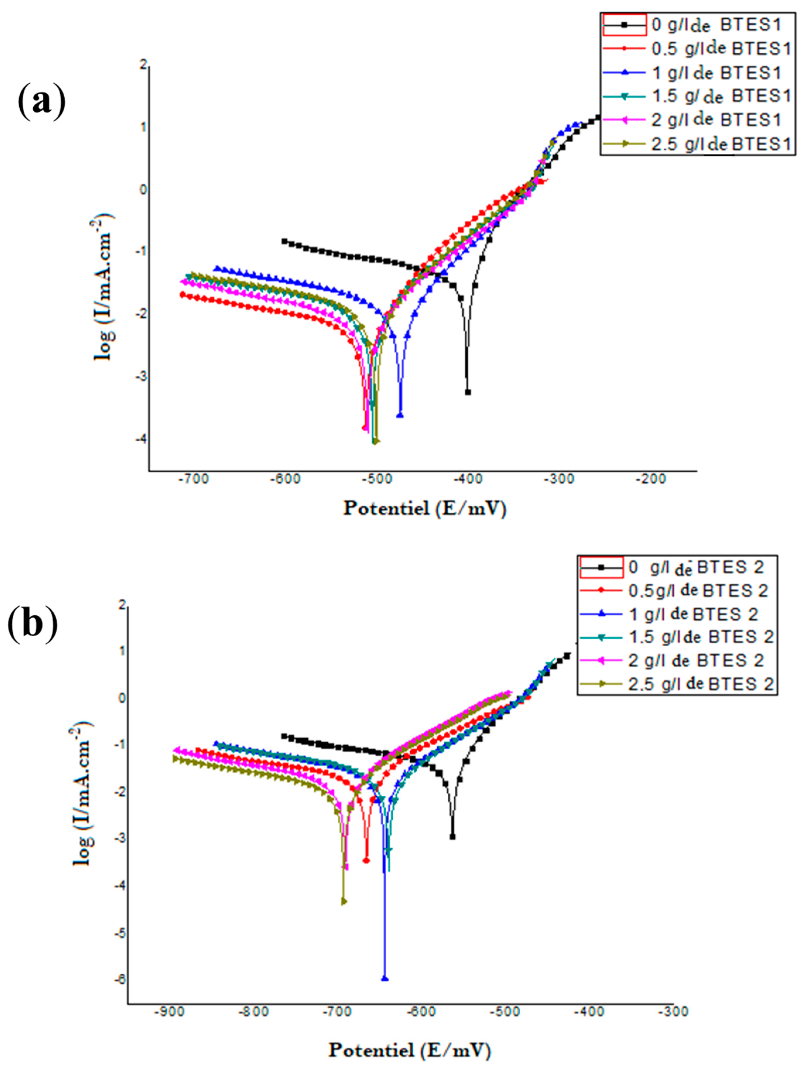 Sustainability 15 14274 g001