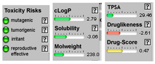 Sustainability 15 14274 i004
