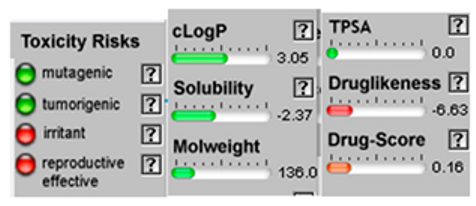 Sustainability 15 14274 i008