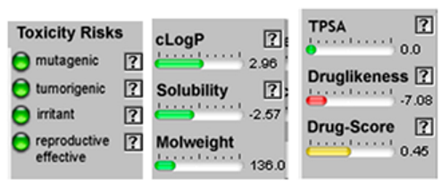 Sustainability 15 14274 i016