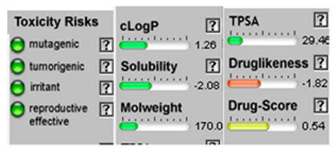 Sustainability 15 14274 i018