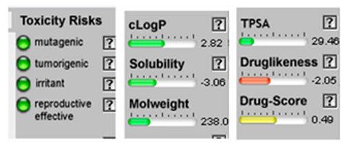 Sustainability 15 14274 i020