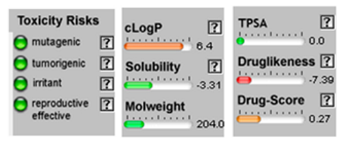 Sustainability 15 14274 i024